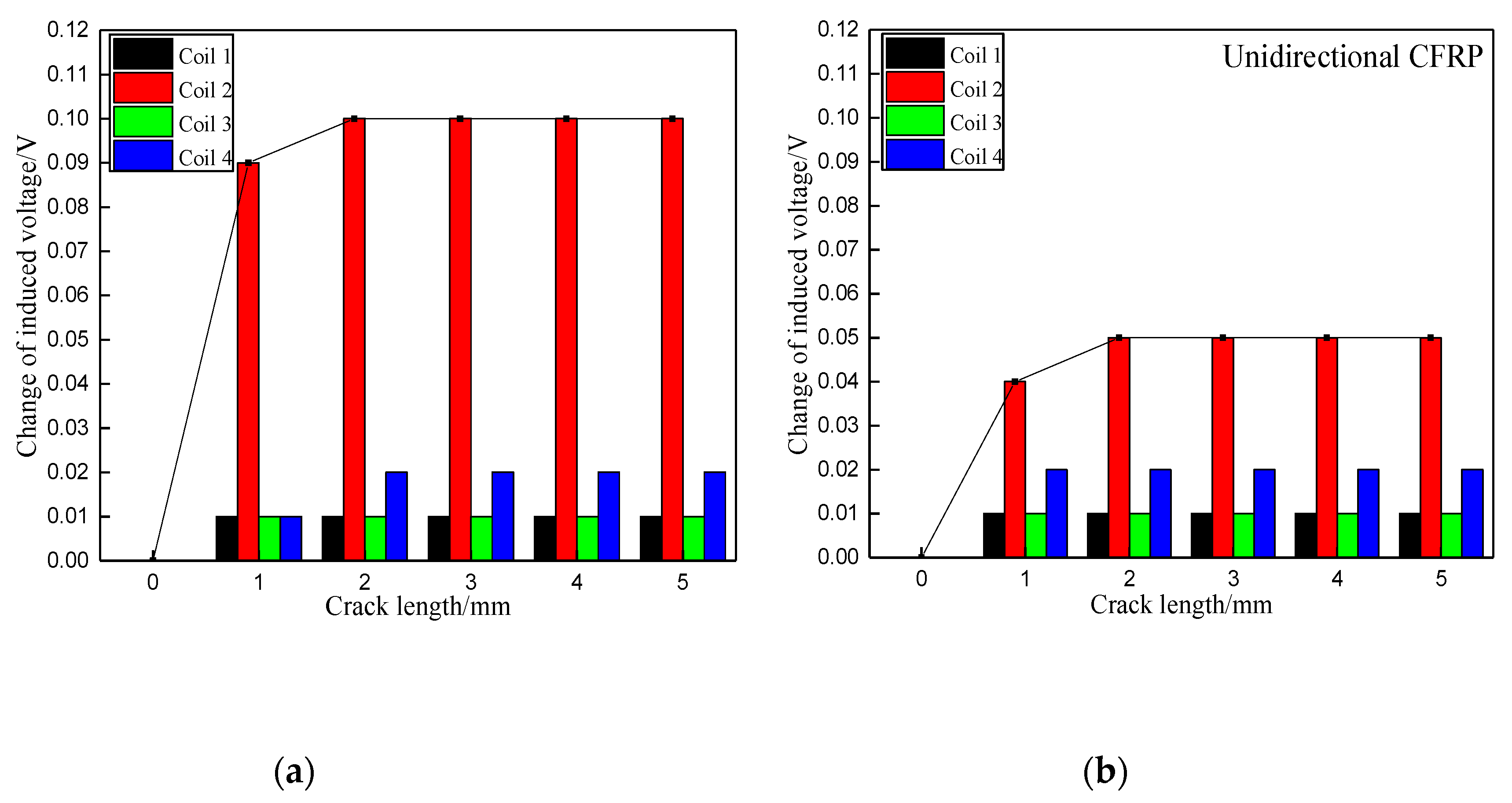 Materials 12 02785 g008