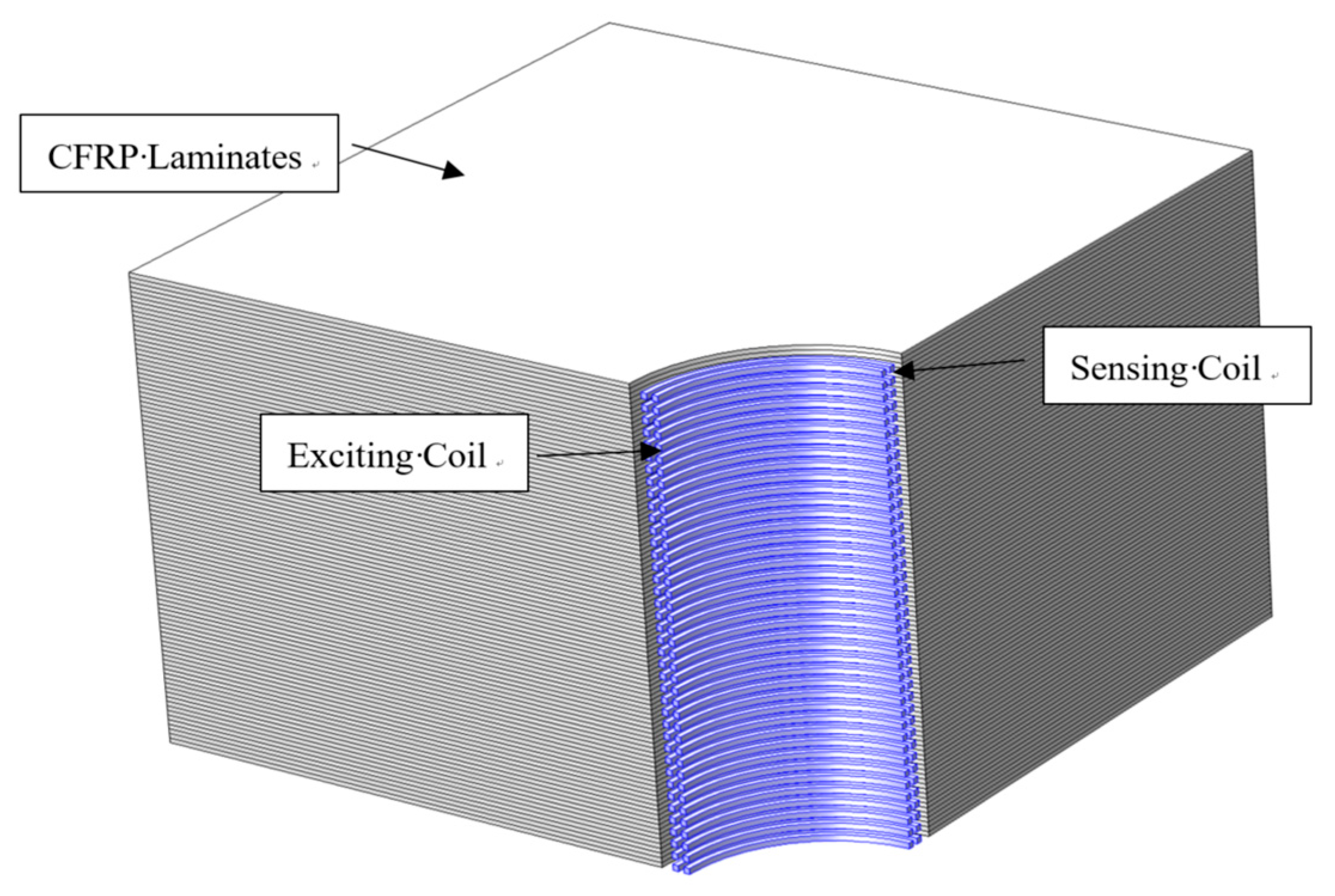 Materials 12 02785 g010