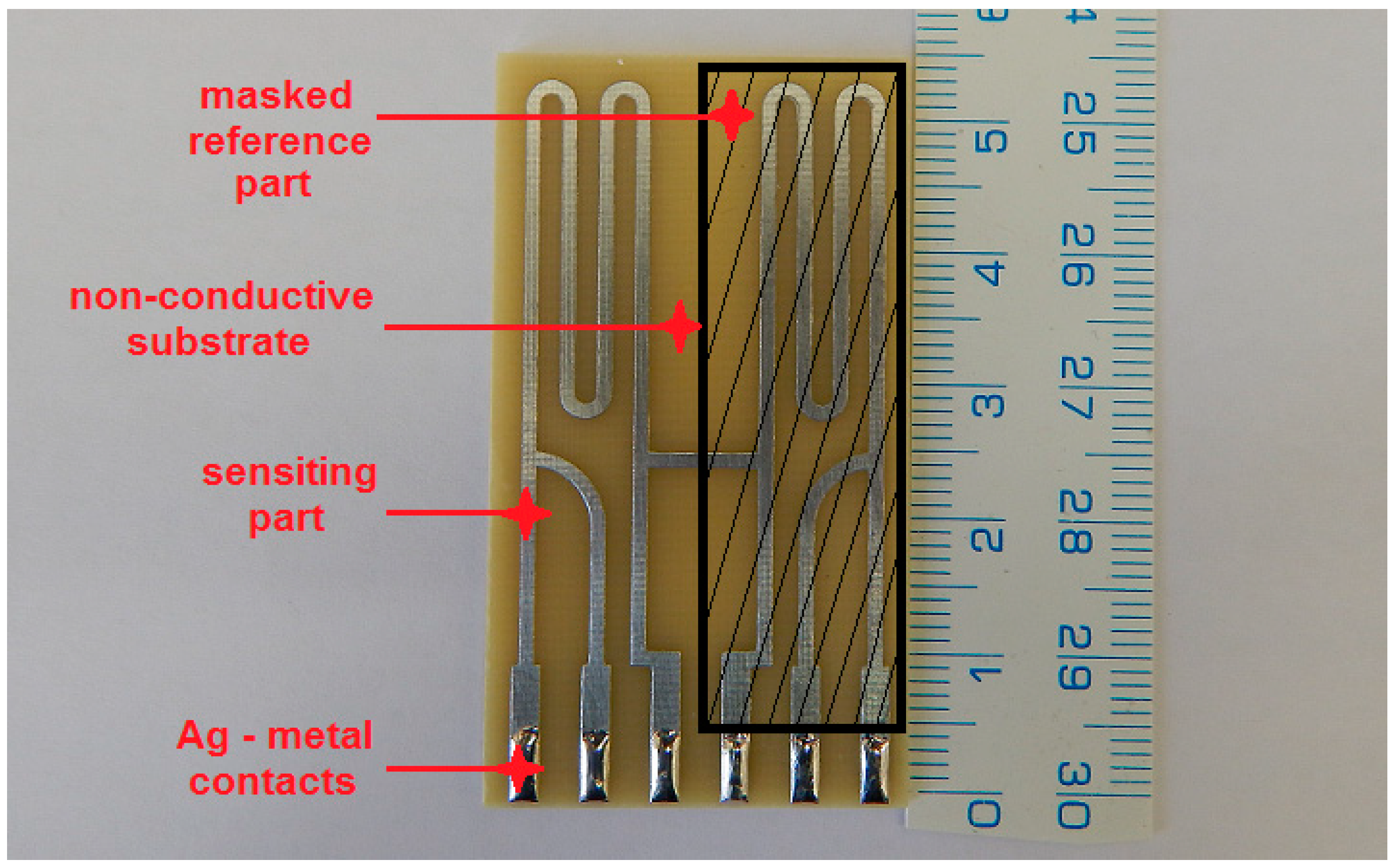 Materials 12 02786 g001 550