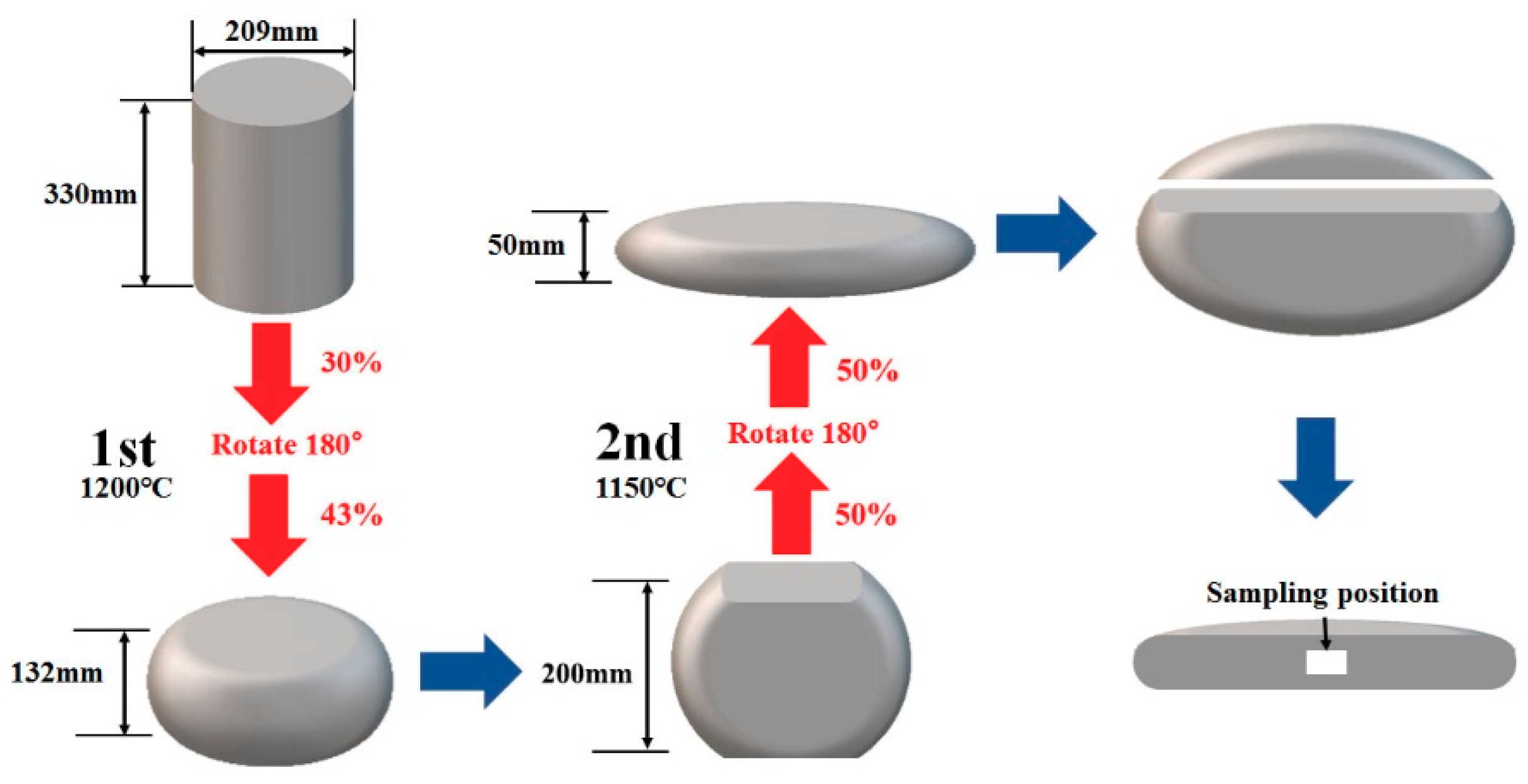 Materials 12 02787 g001