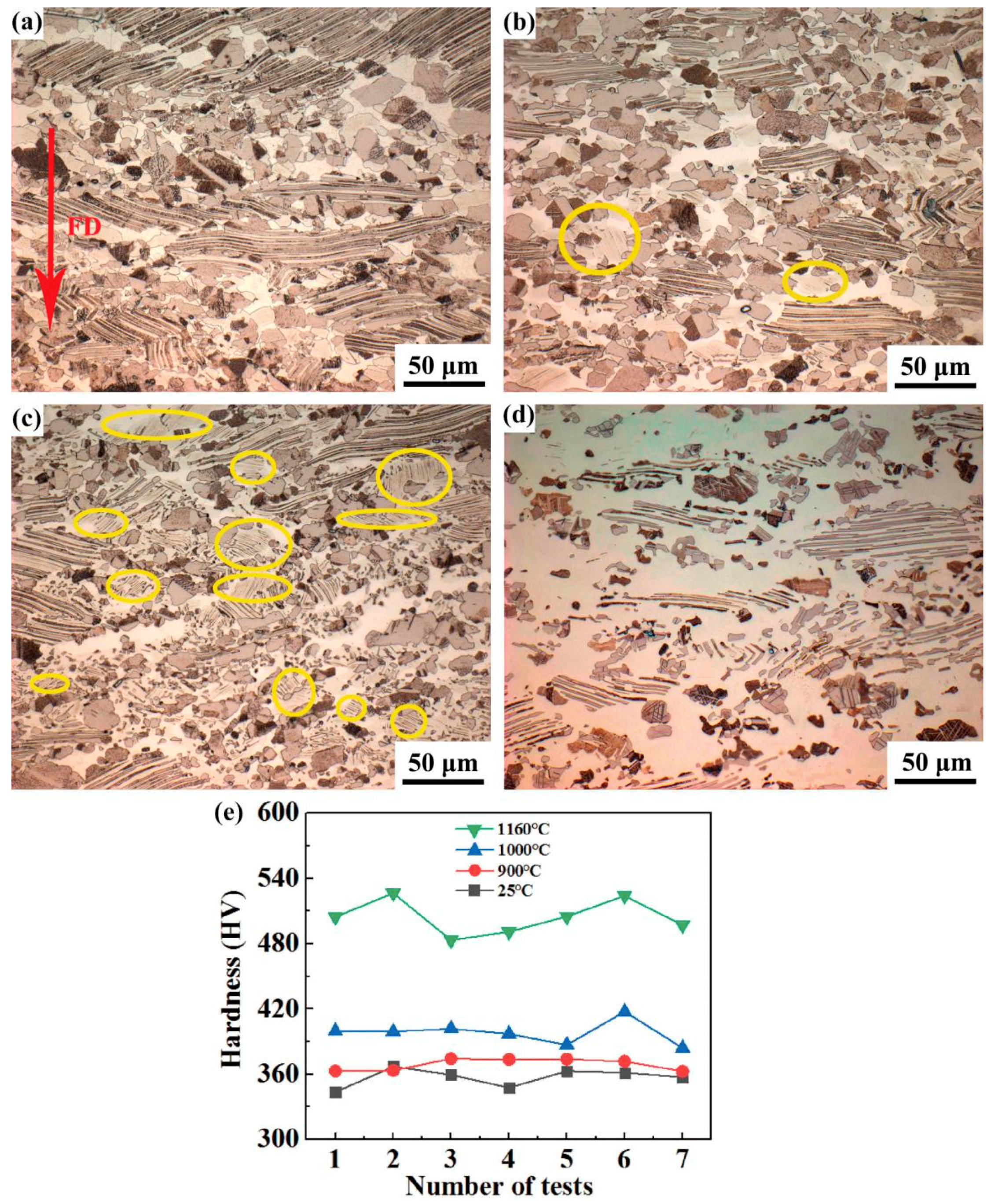 Materials 12 02787 g002