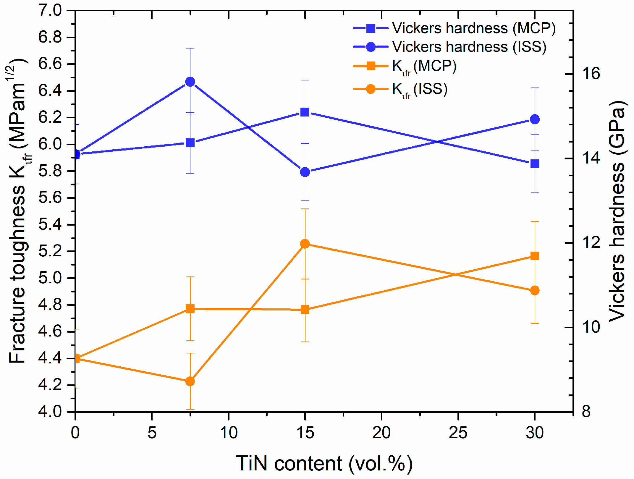 Materials 12 02789 g005
