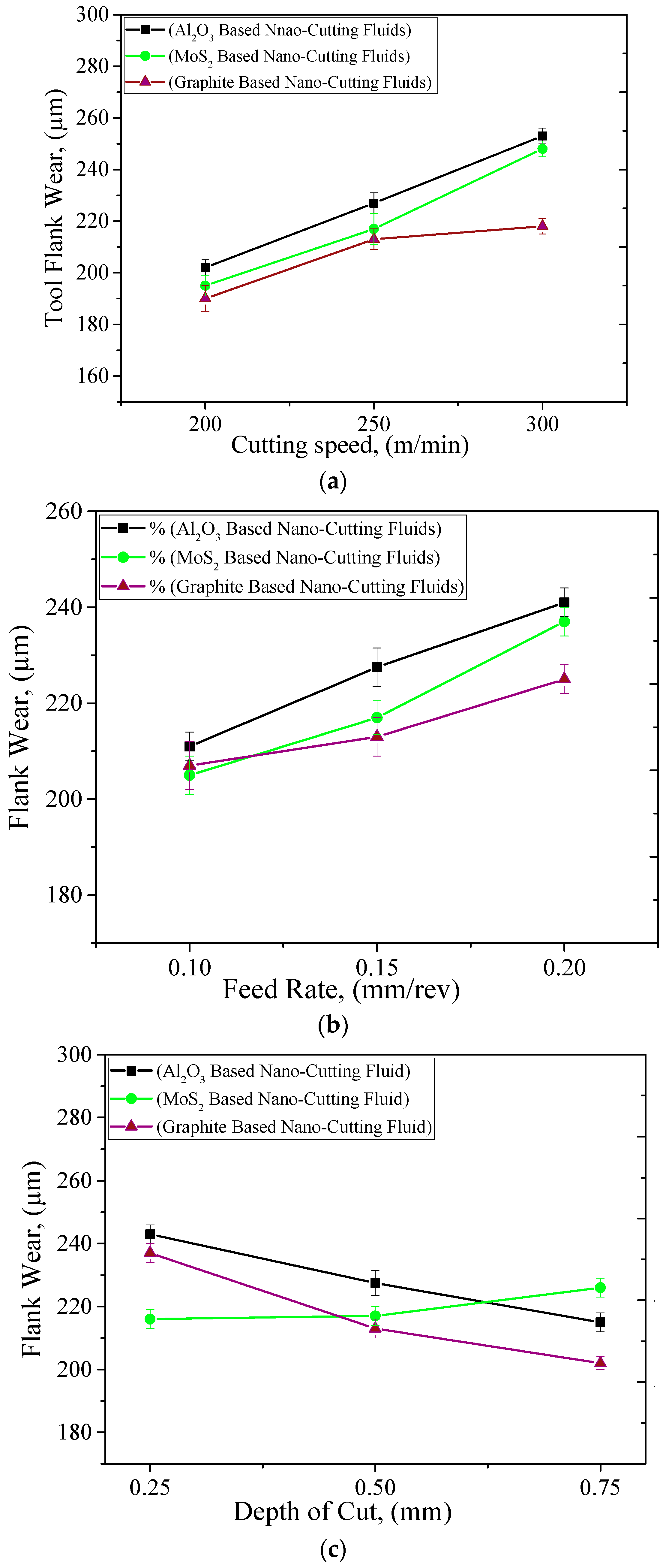 Materials 12 02792 g005 550