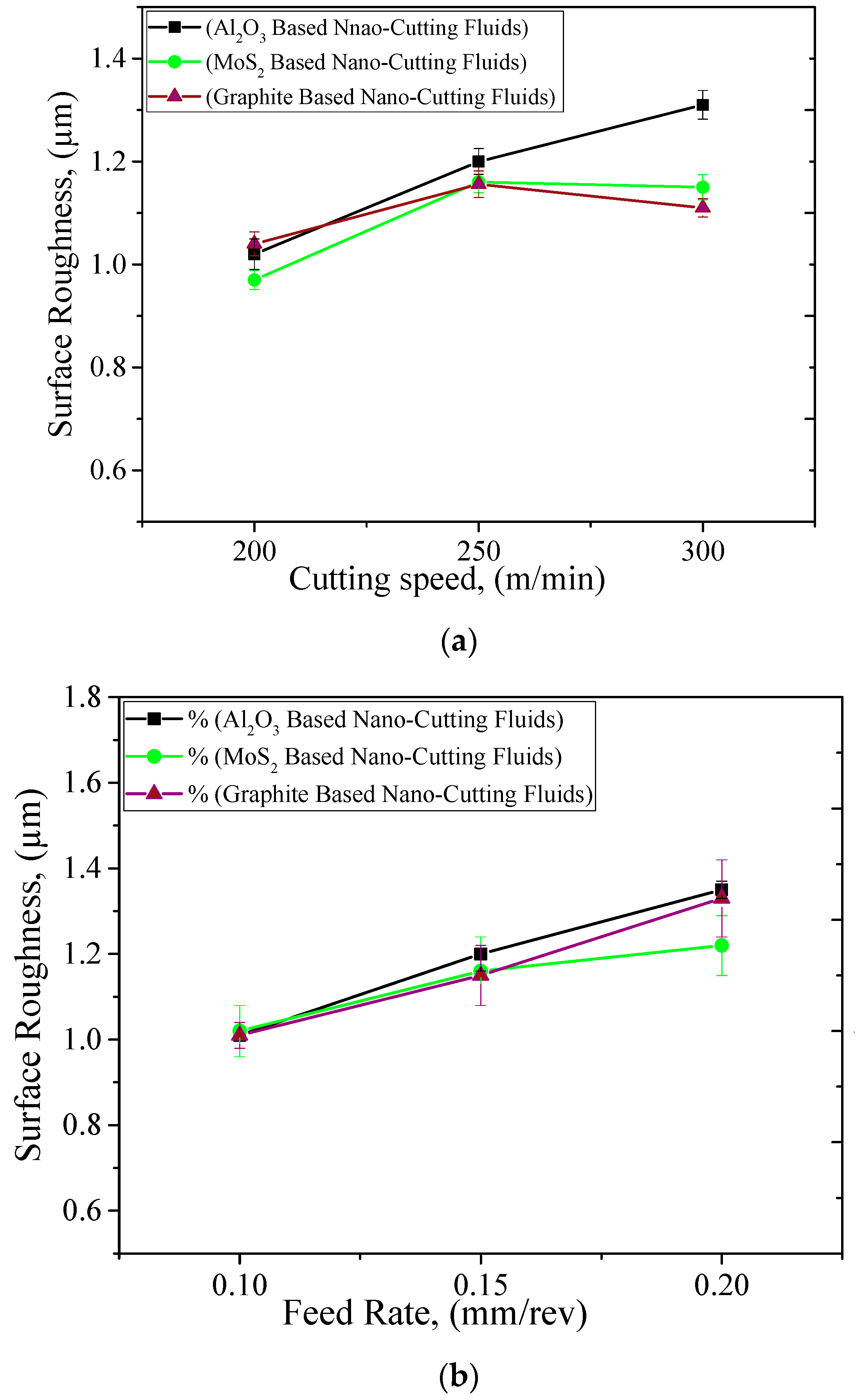 Materials 12 02792 g008a 550