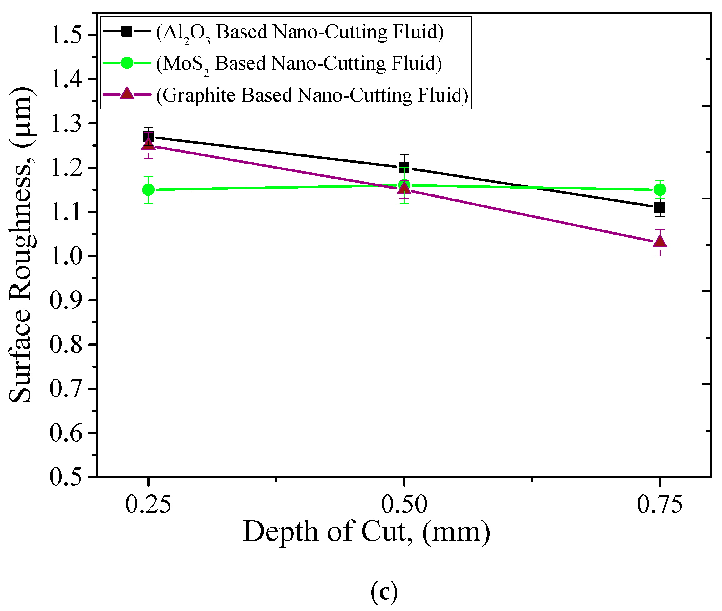 Materials 12 02792 g008b 550