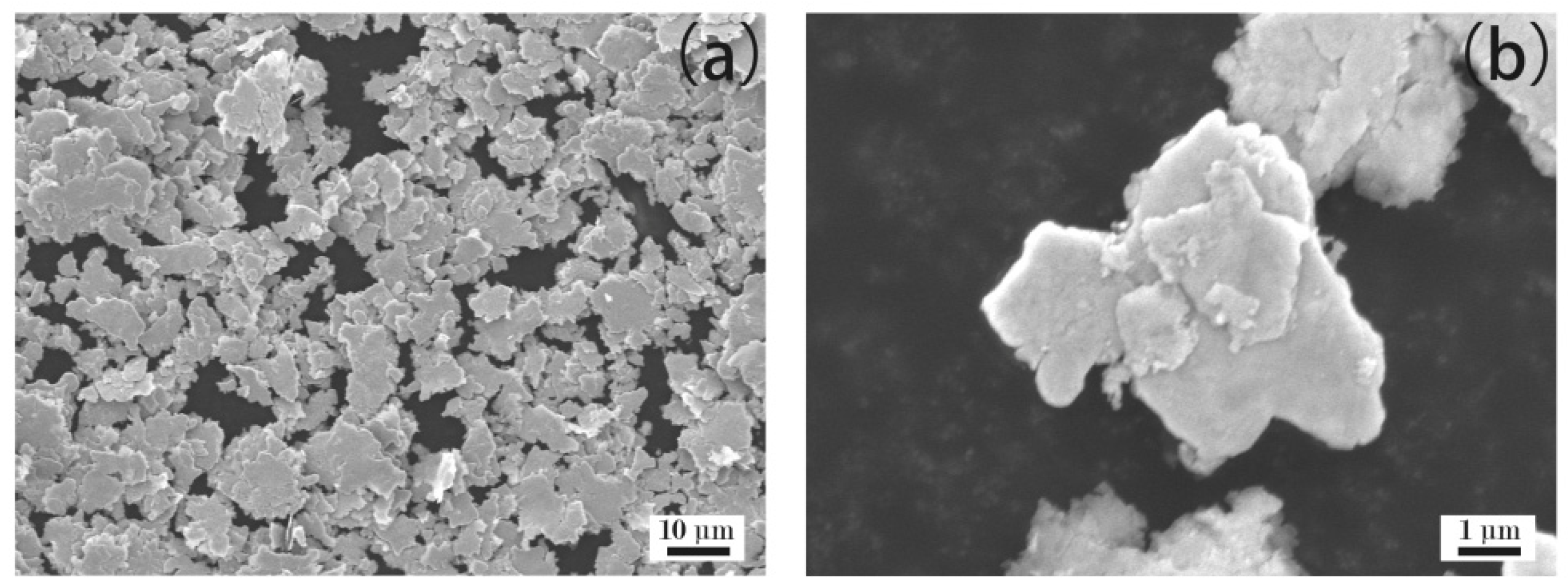 Materials 12 02793 g003