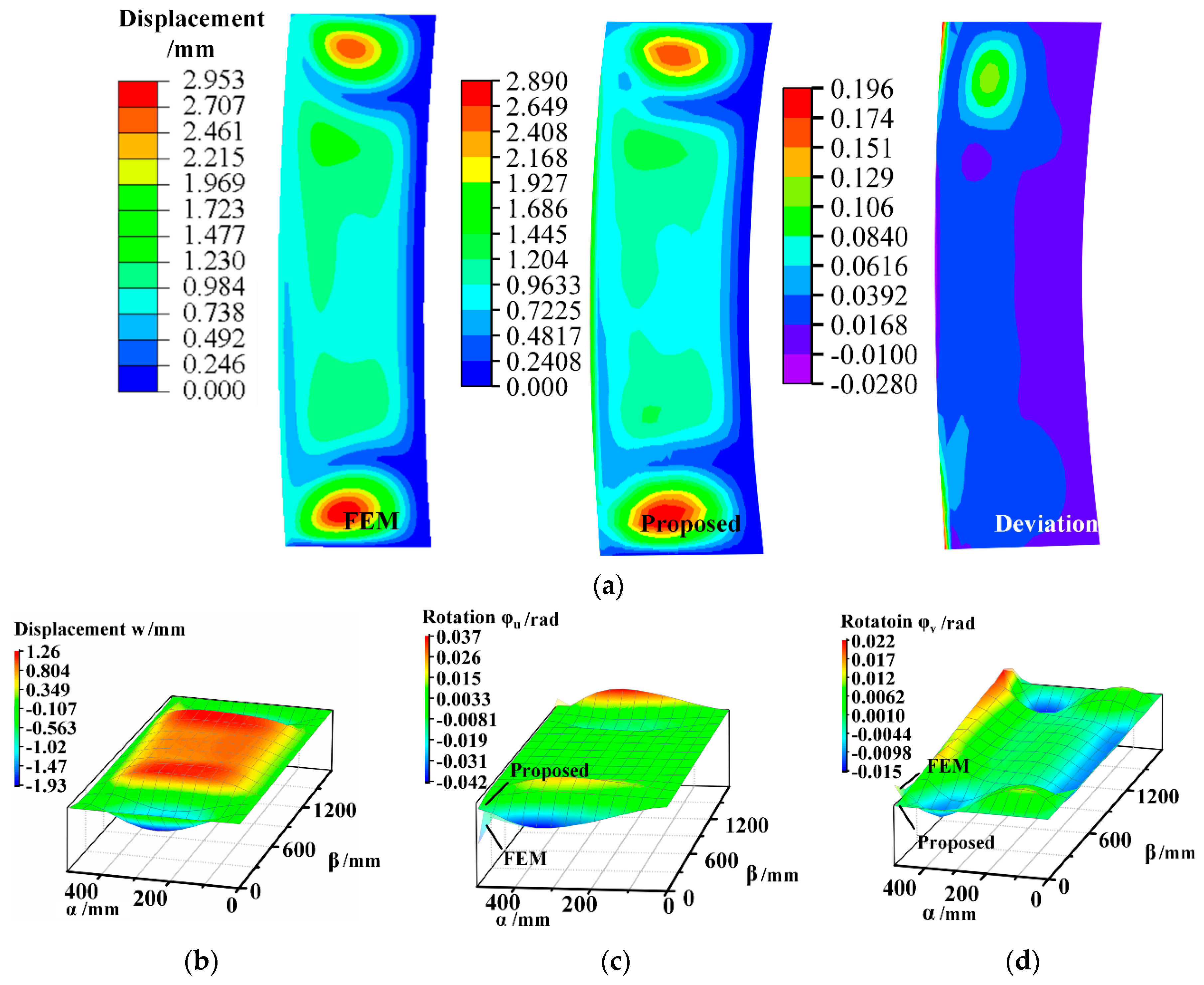 Materials 12 02794 g004 Materials 12 02794 g004