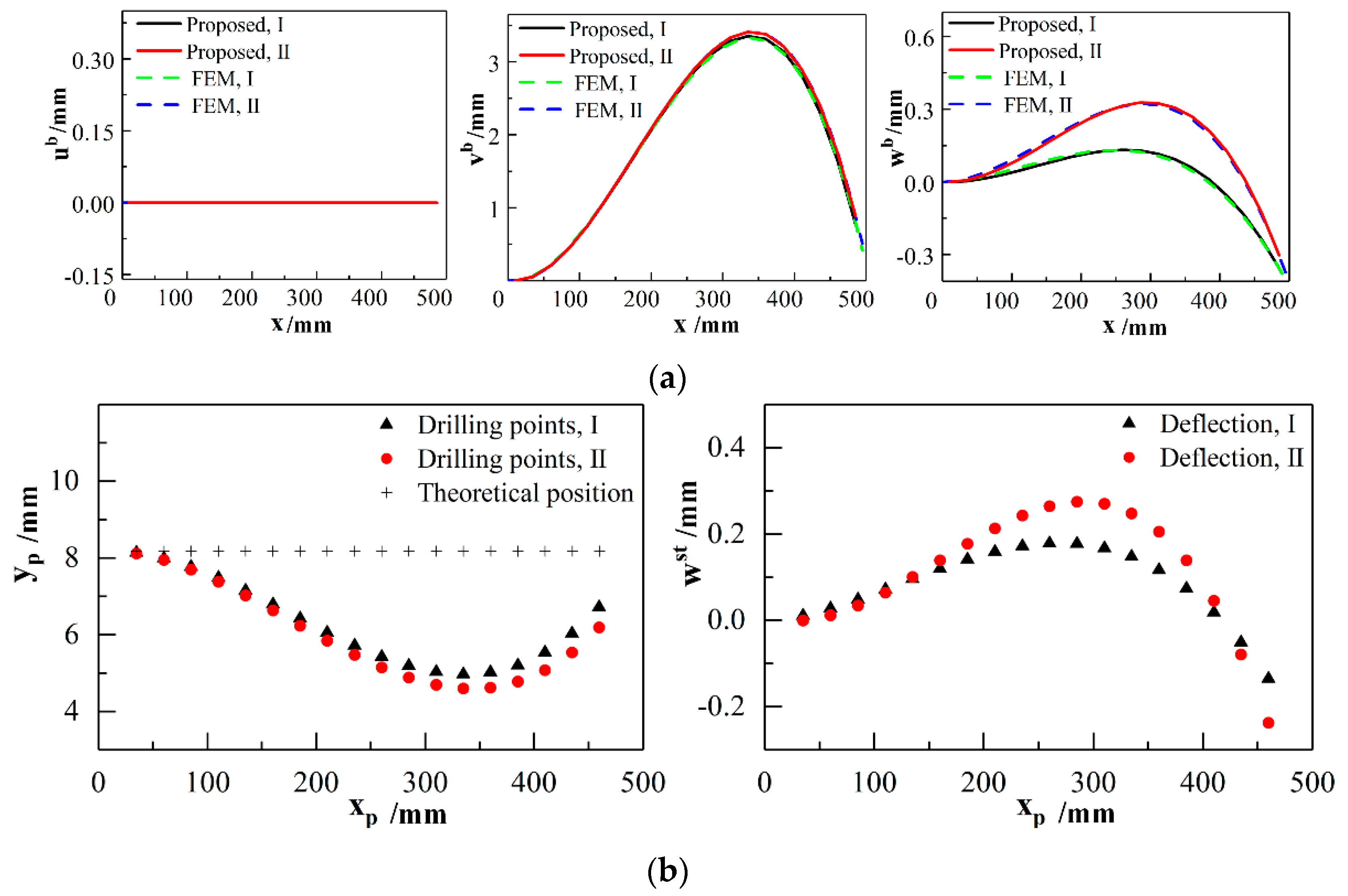 Materials 12 02794 g005 Materials 12 02794 g005