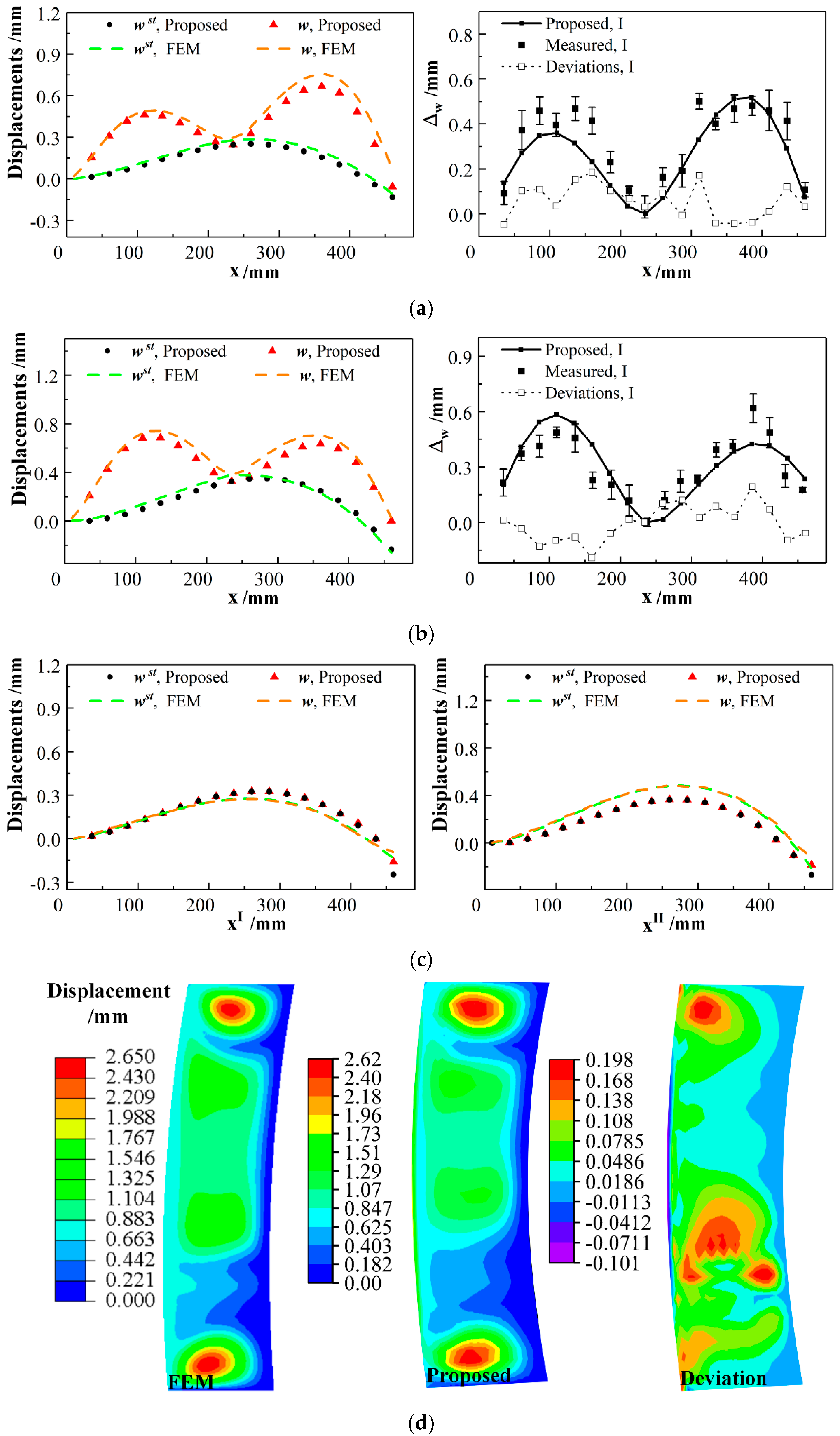 Materials 12 02794 g007 Materials 12 02794 g007
