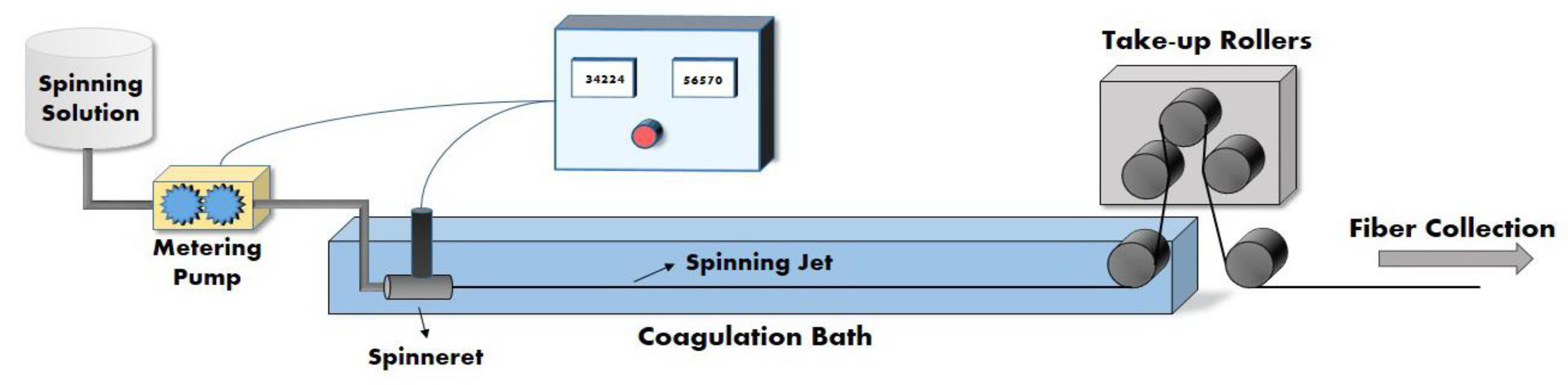 Materials 12 02797 g001