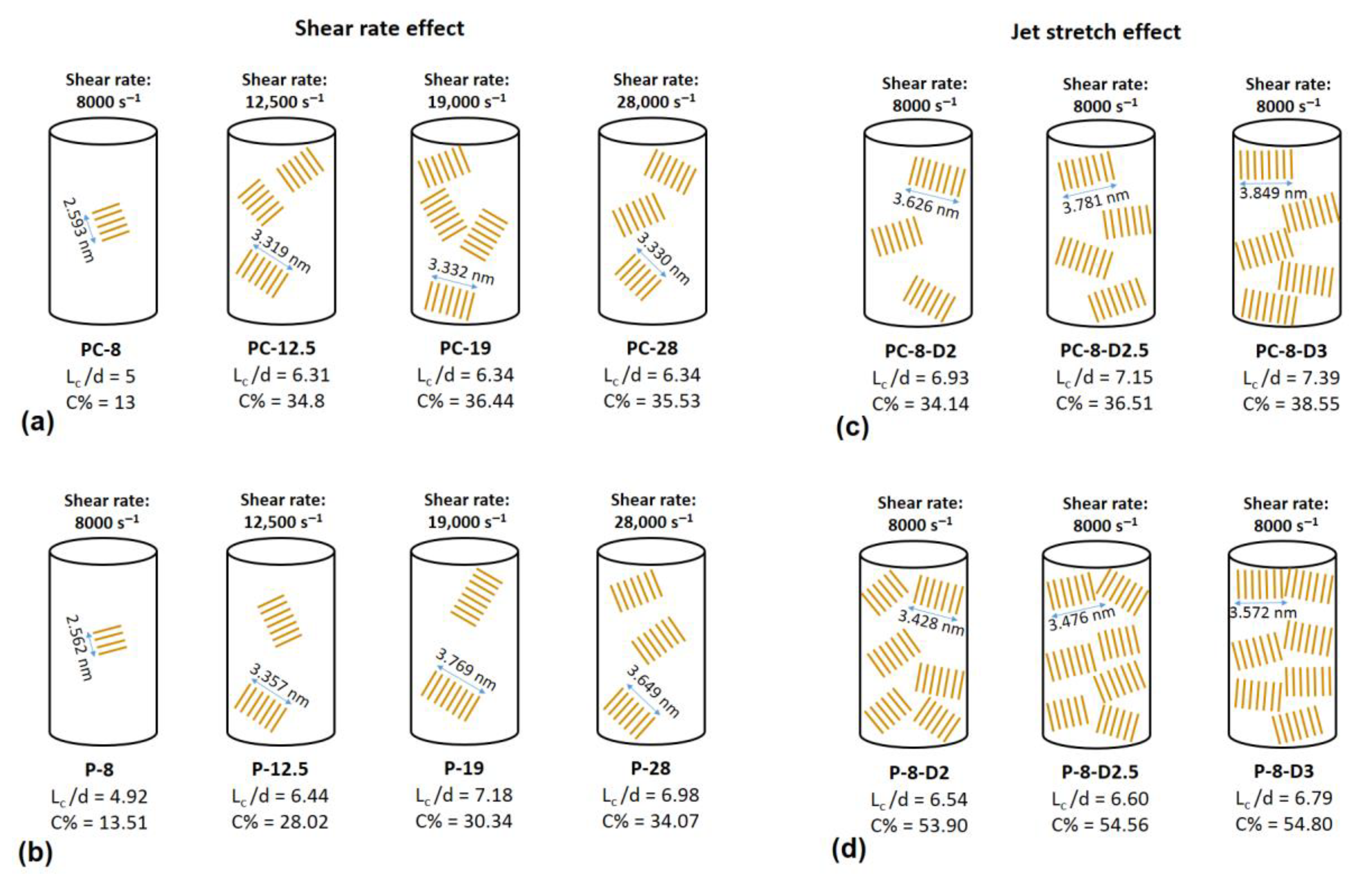 Materials 12 02797 g007