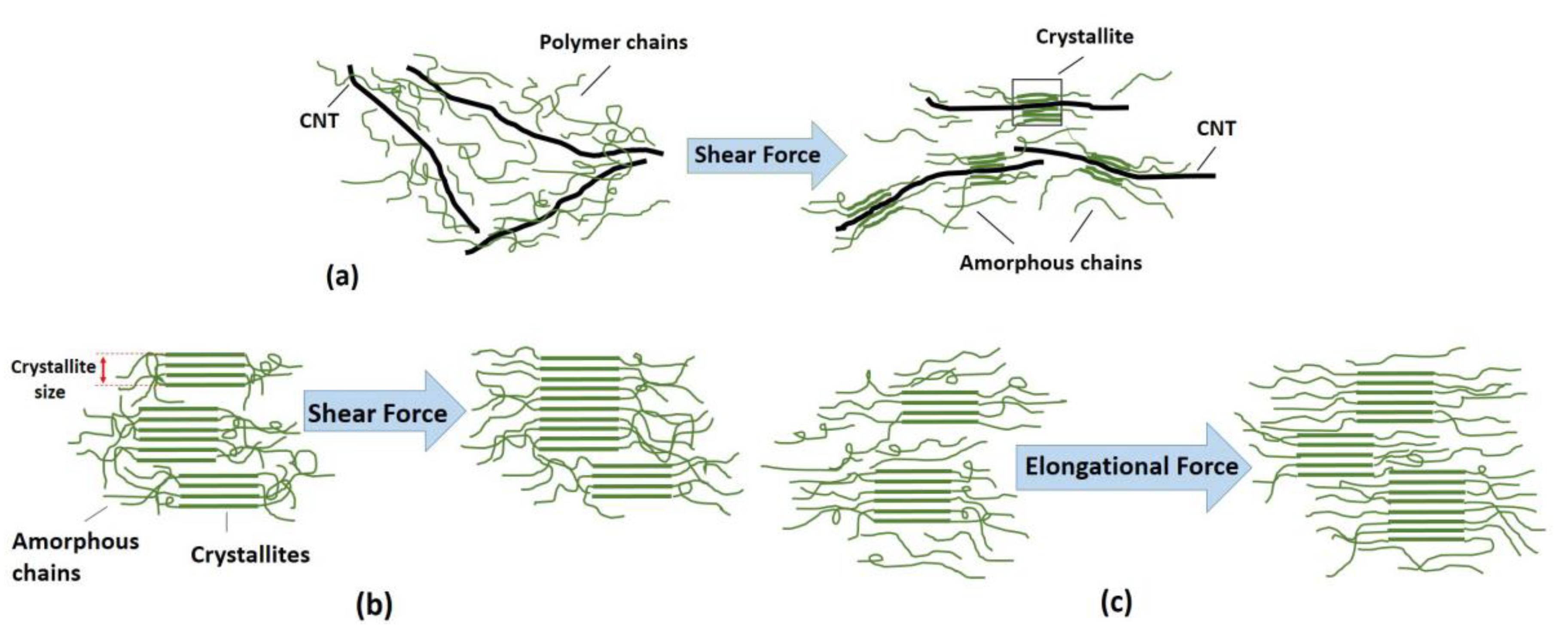 Materials 12 02797 g008