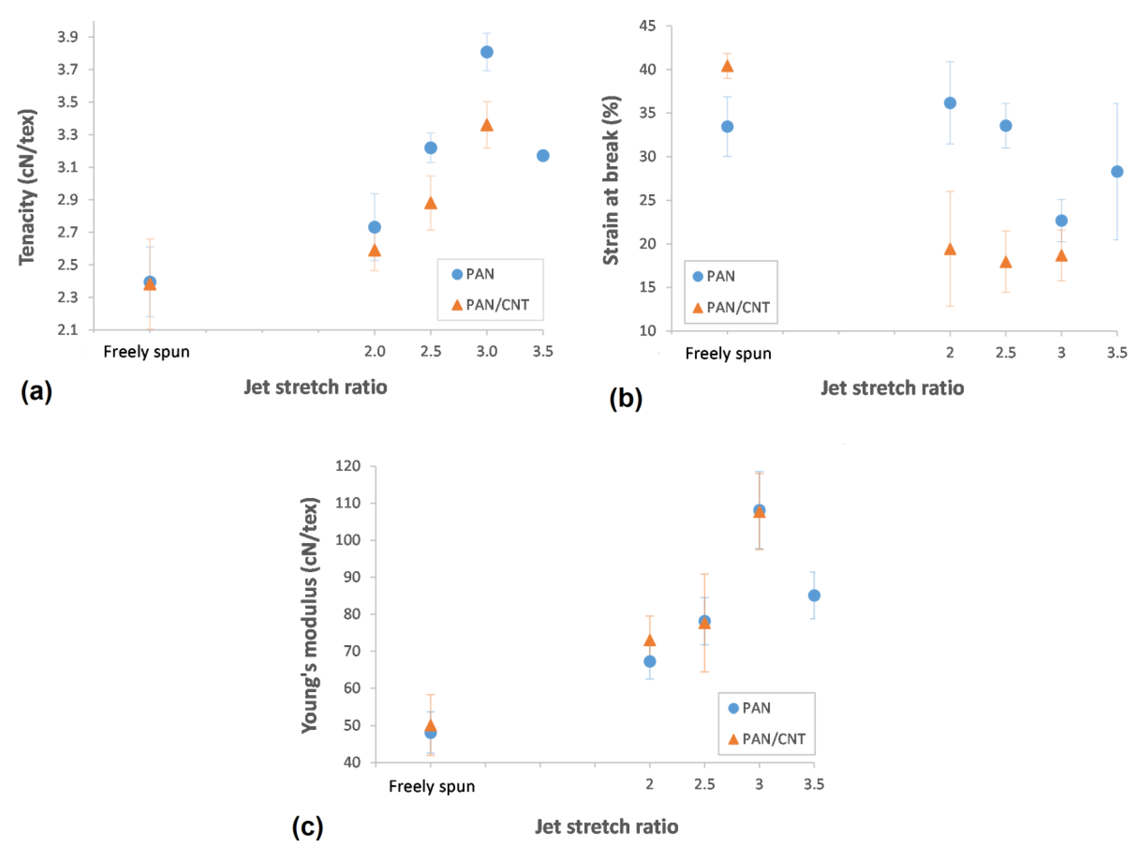 Materials 12 02797 g011