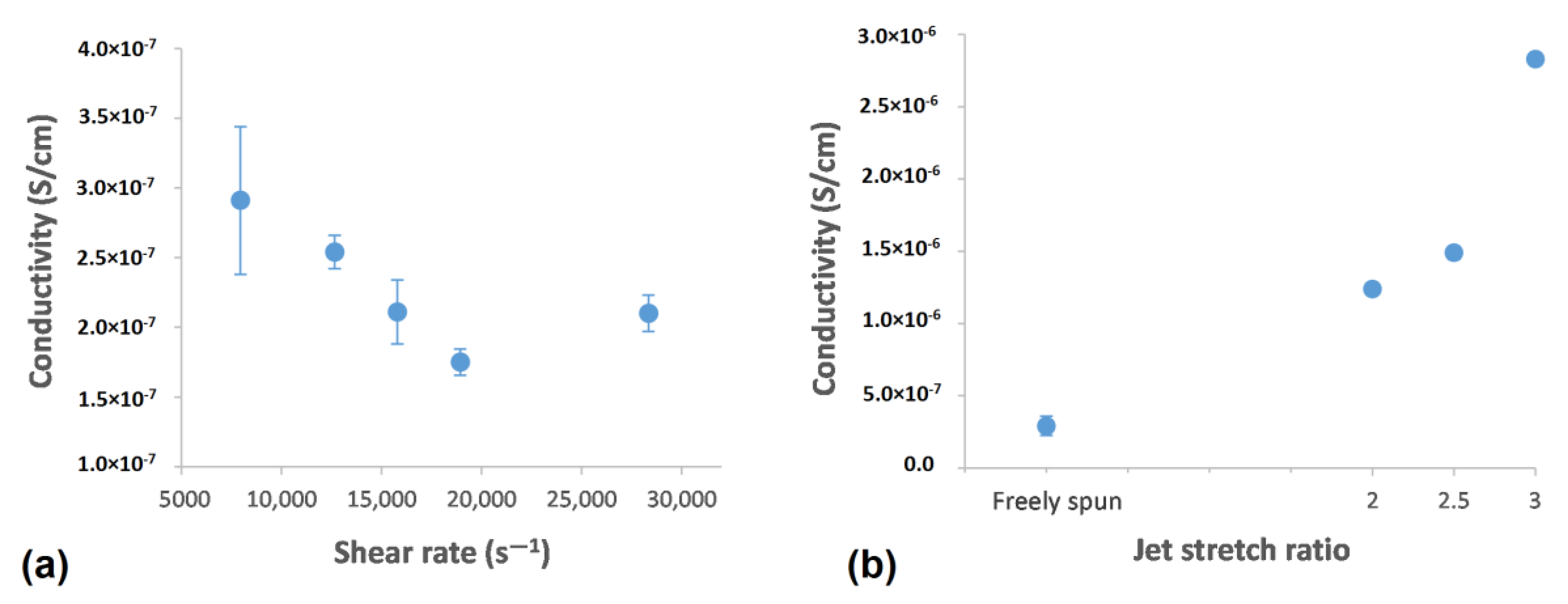 Materials 12 02797 g012