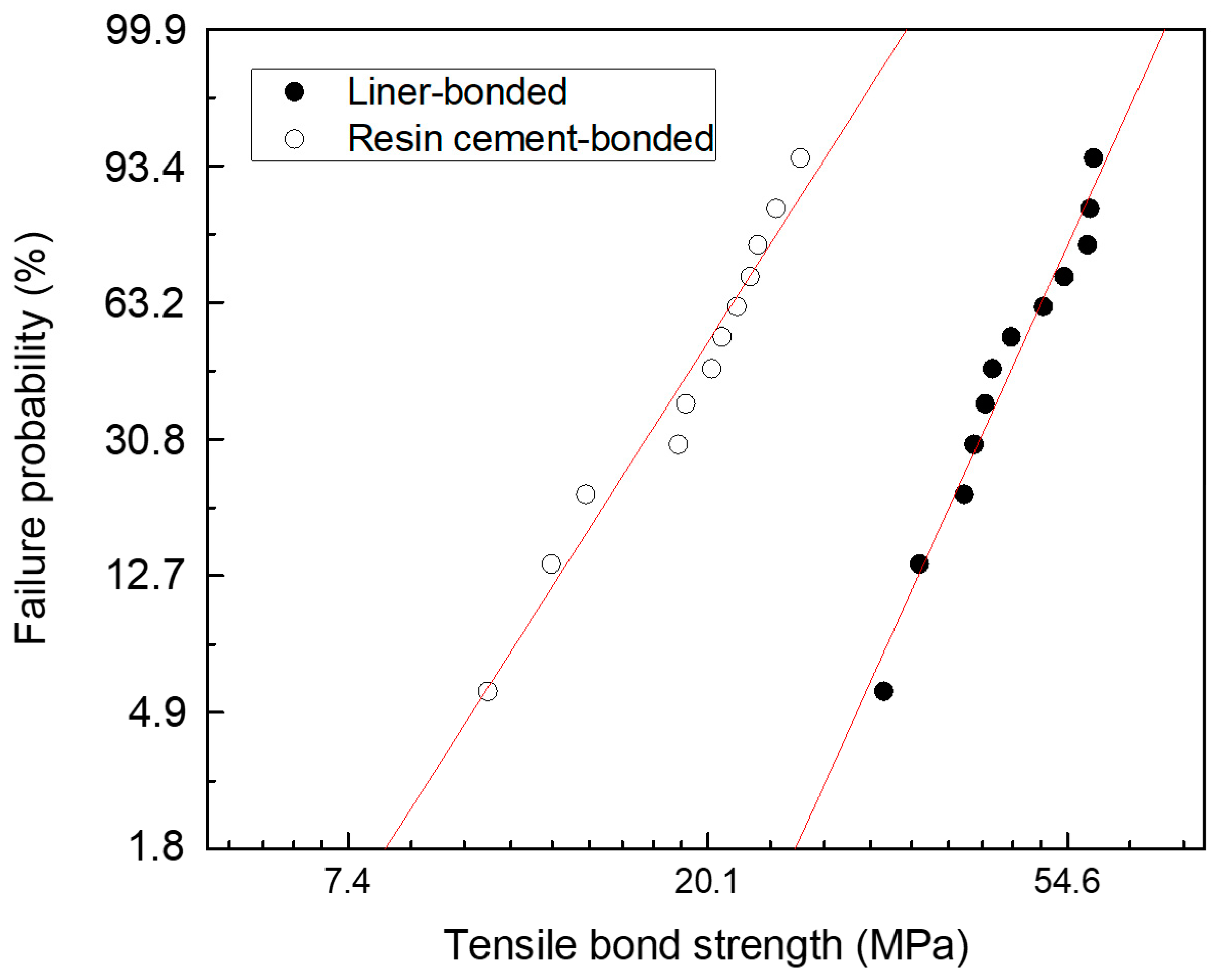 Materials 12 02798 g002 Materials 12 02798 g002