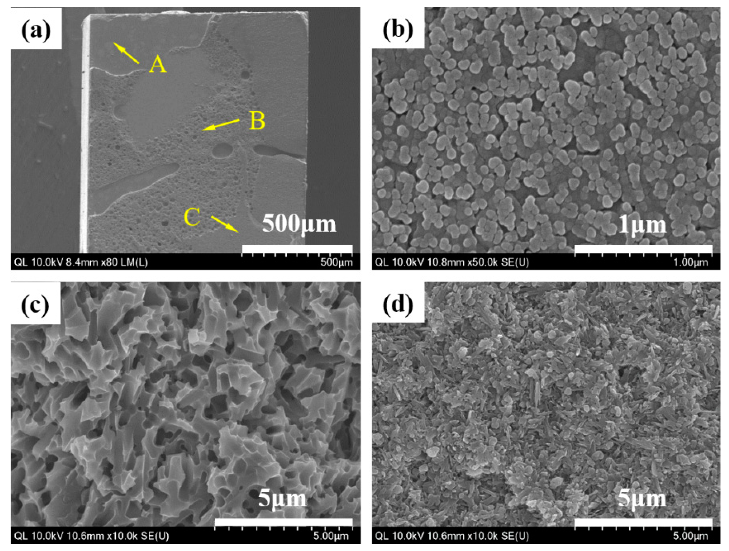 Materials 12 02798 g006 Materials 12 02798 g006