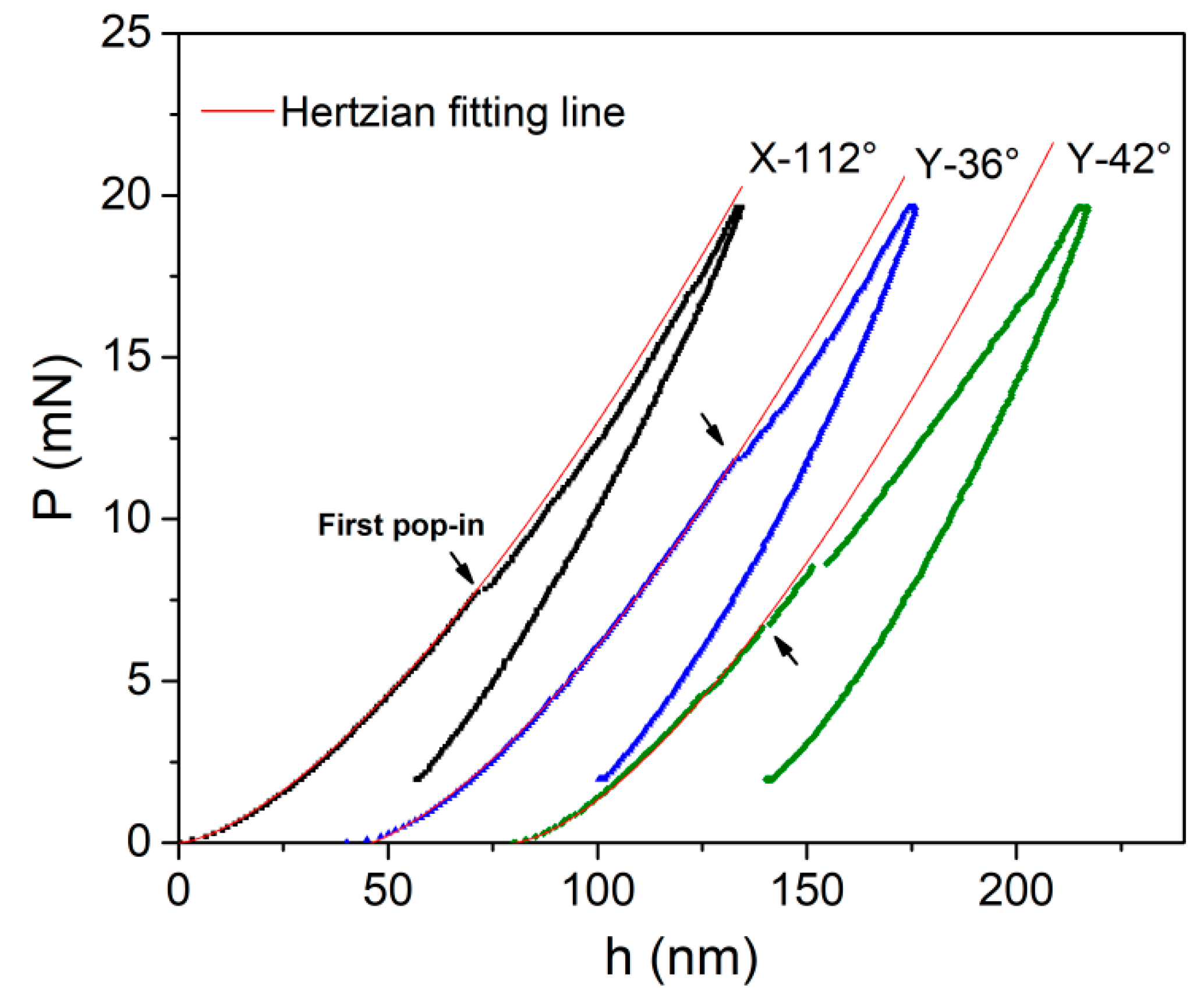 Materials 12 02799 g001 Materials 12 02799 g001