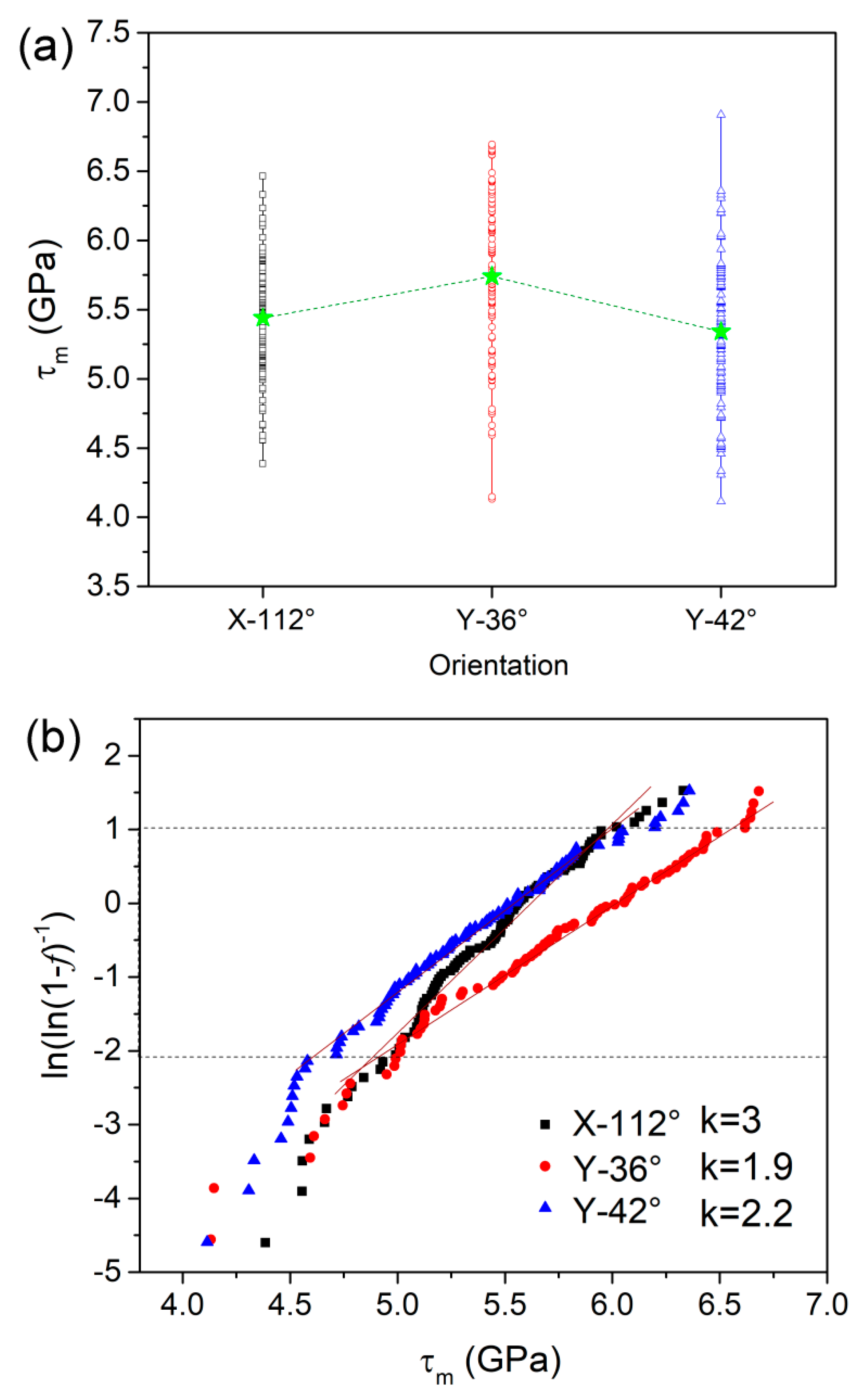 Materials 12 02799 g004 Materials 12 02799 g004