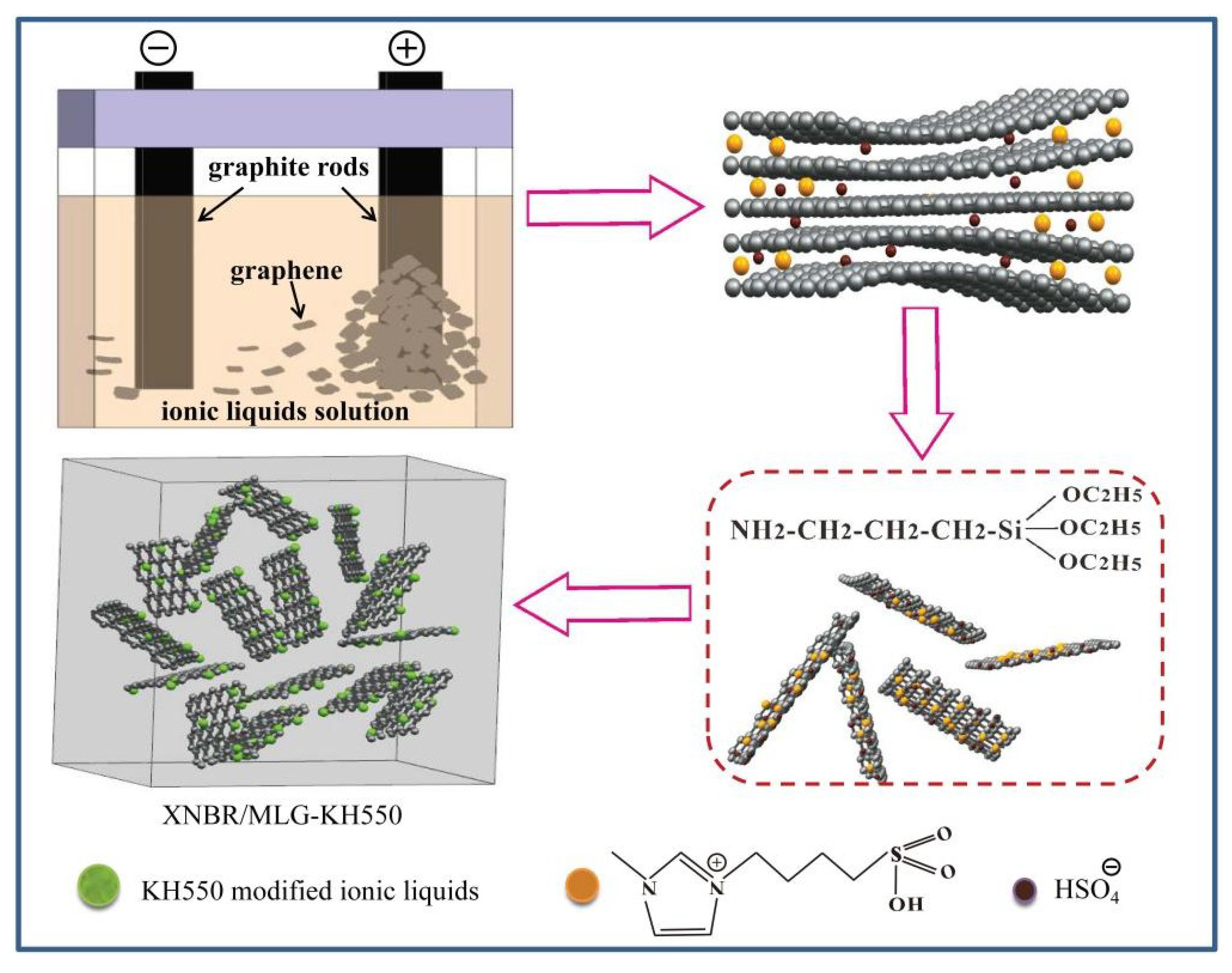 Materials 12 02800 g002 Materials 12 02800 g002