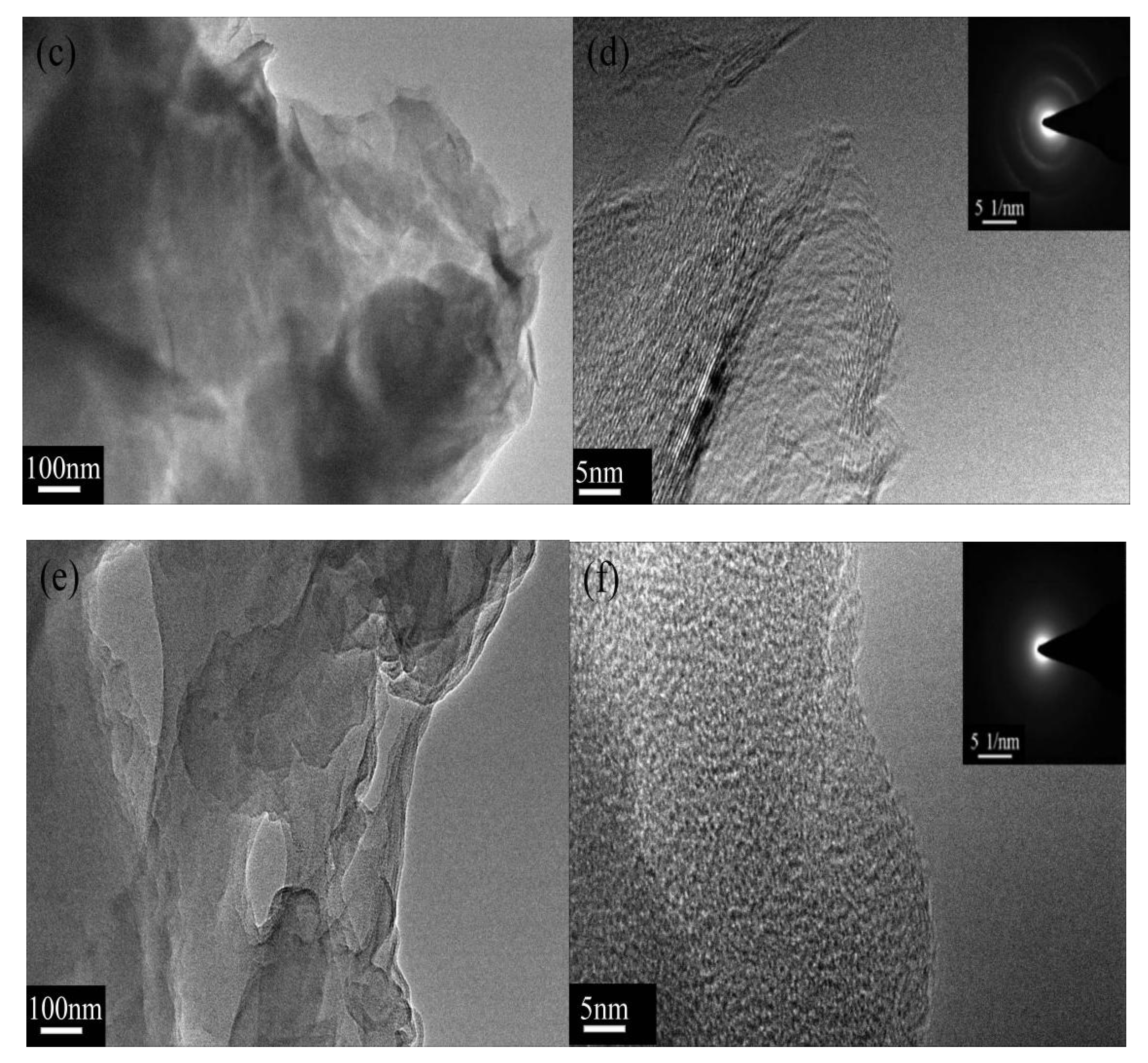 Materials 12 02800 g003b Materials 12 02800 g003b