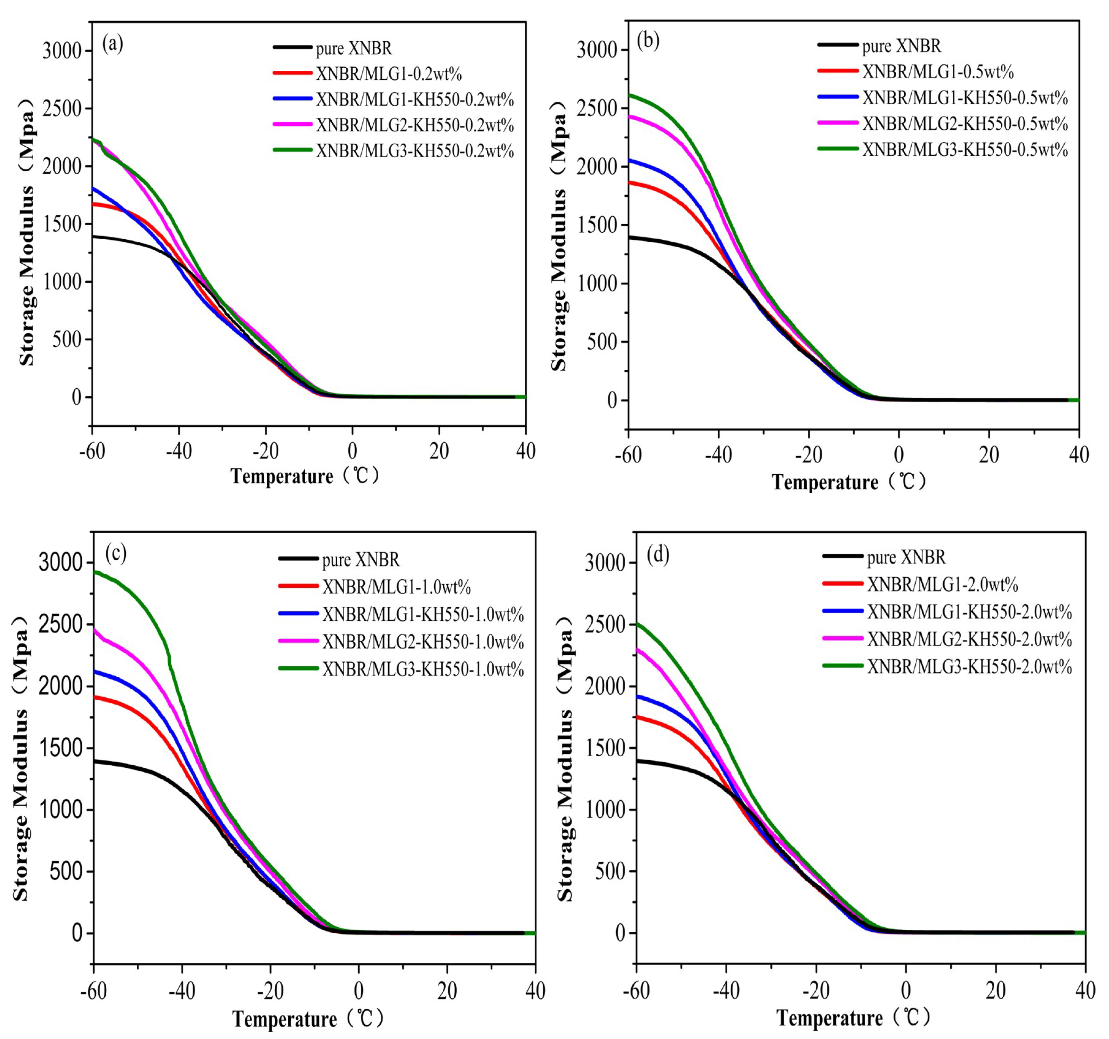 Materials 12 02800 g008 Materials 12 02800 g008