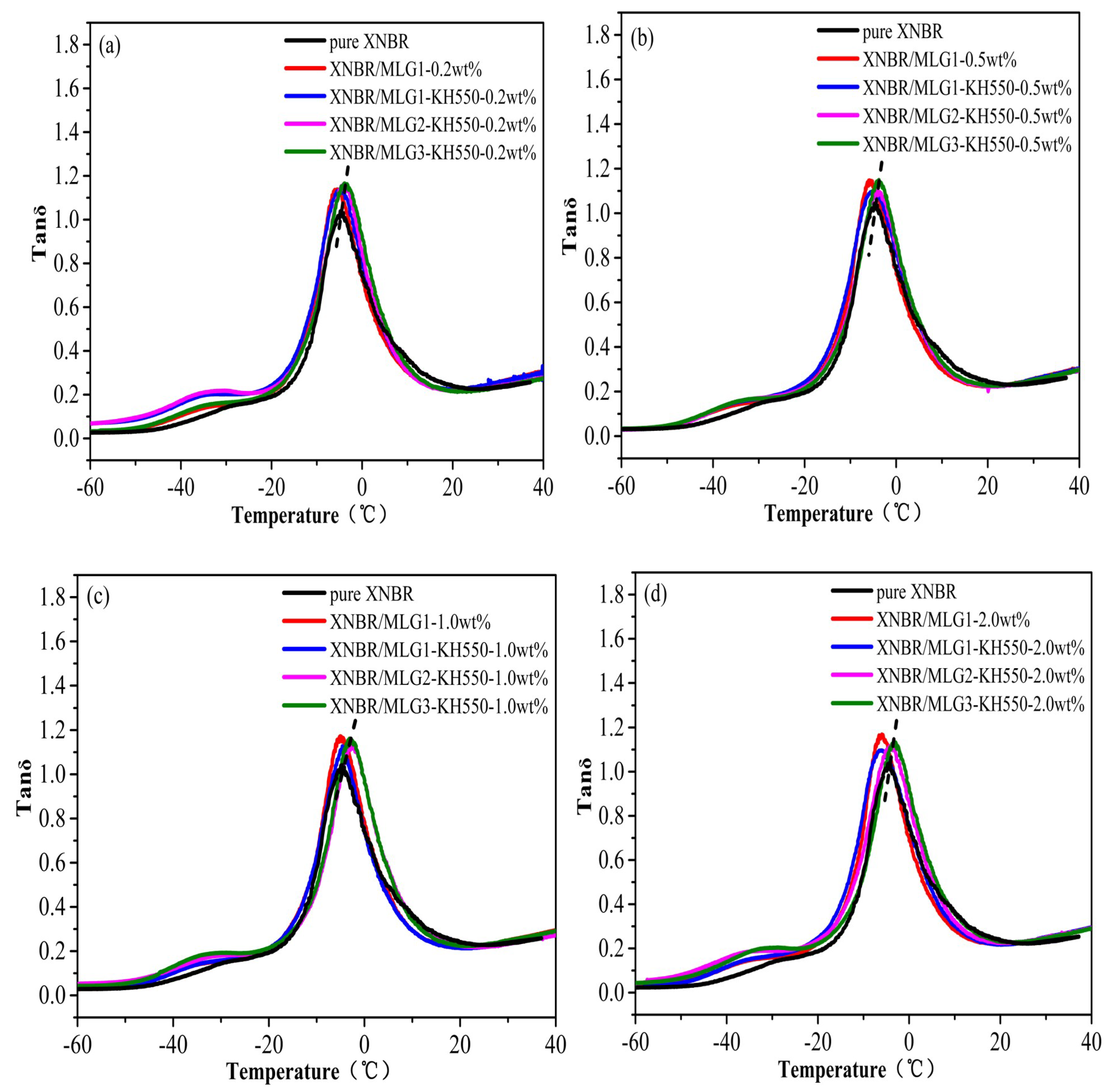 Materials 12 02800 g009 Materials 12 02800 g009