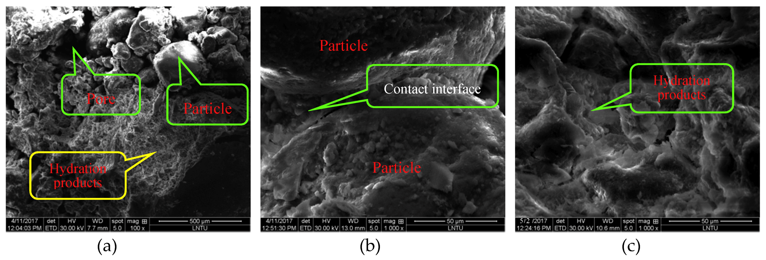 Materials 12 02801 g003