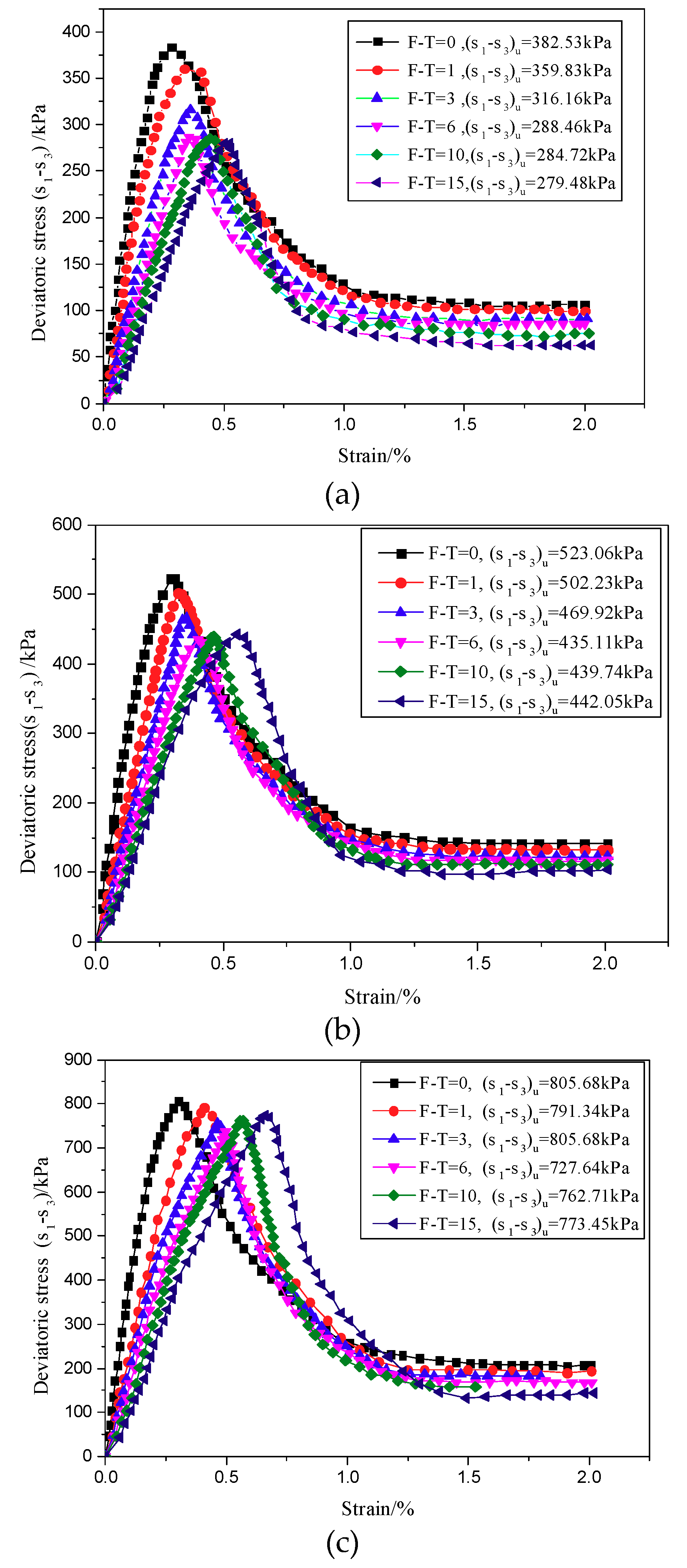 Materials 12 02801 g004
