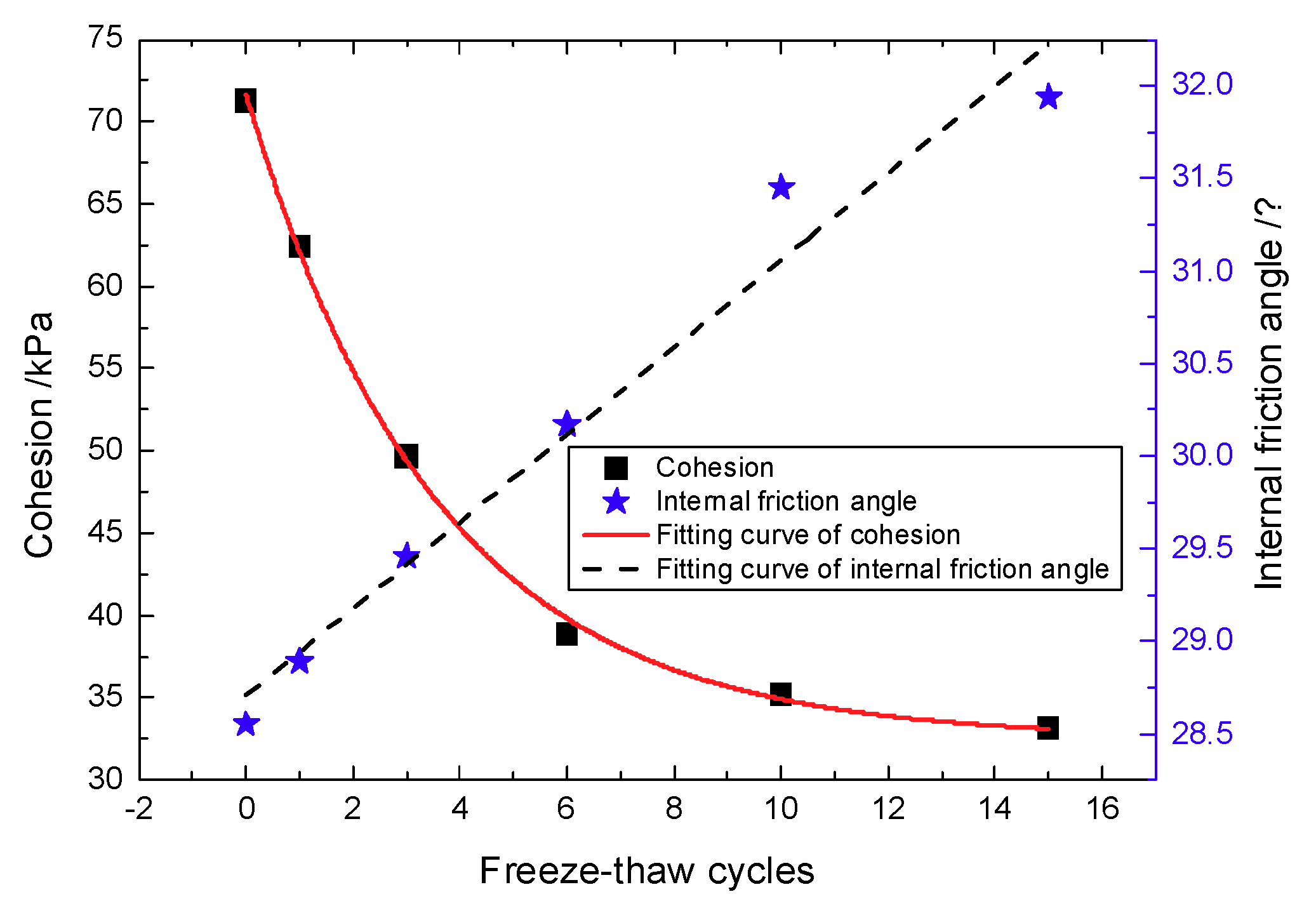 Materials 12 02801 g005