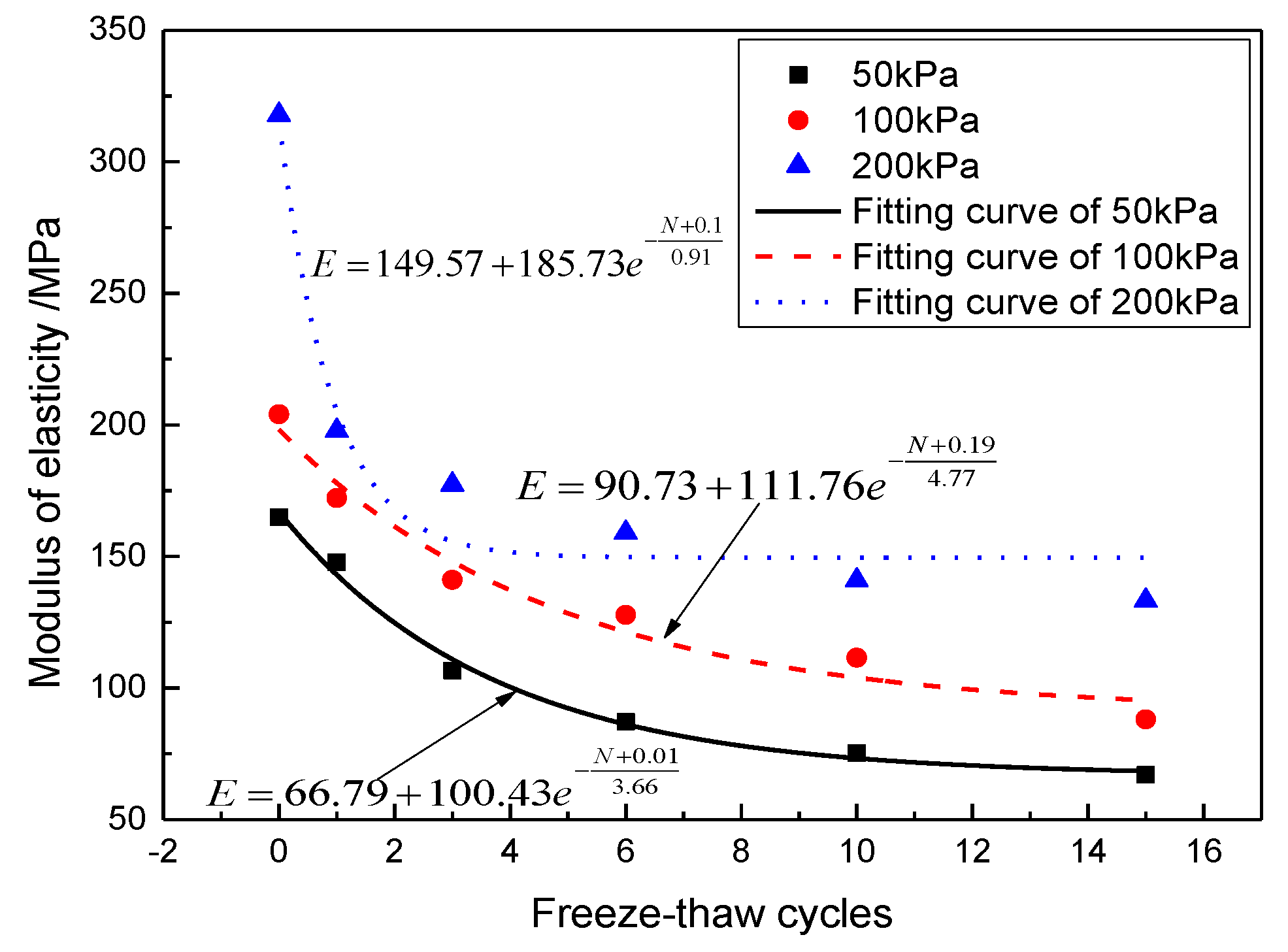 Materials 12 02801 g006