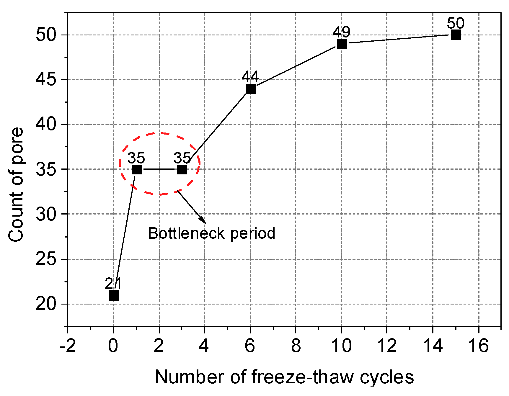 Materials 12 02801 g015