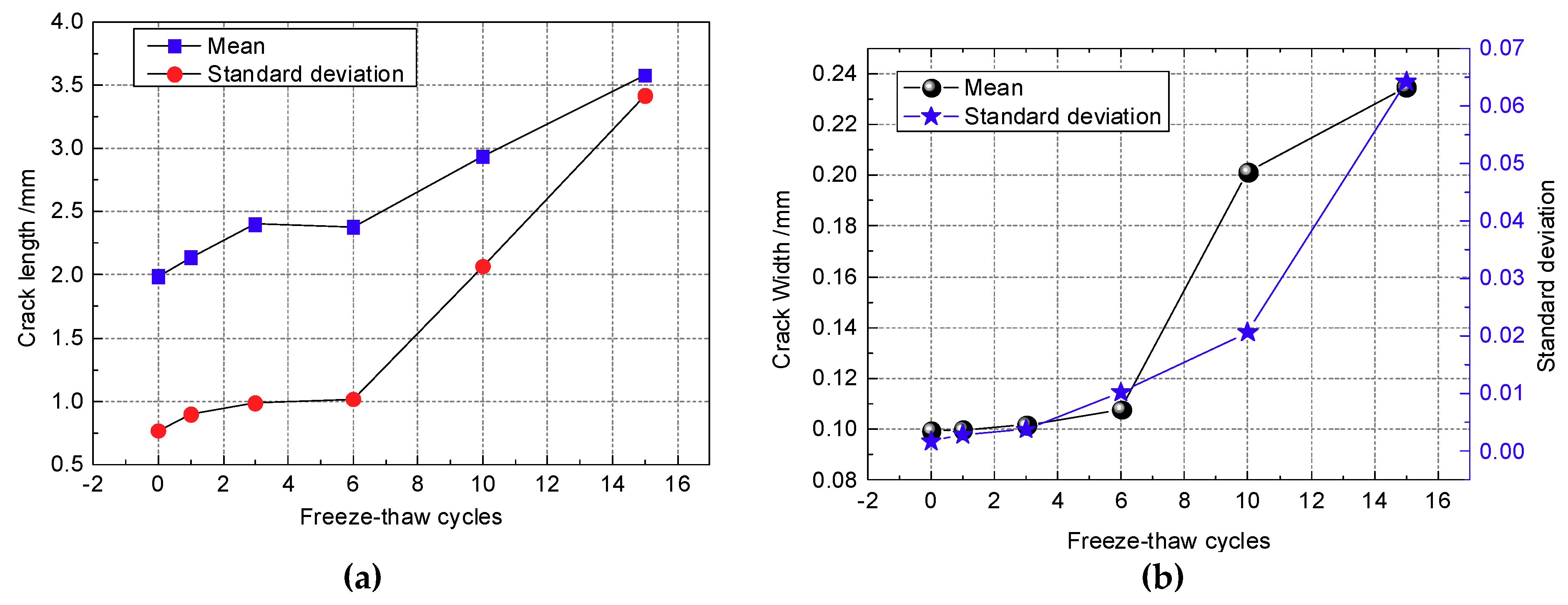 Materials 12 02801 g017