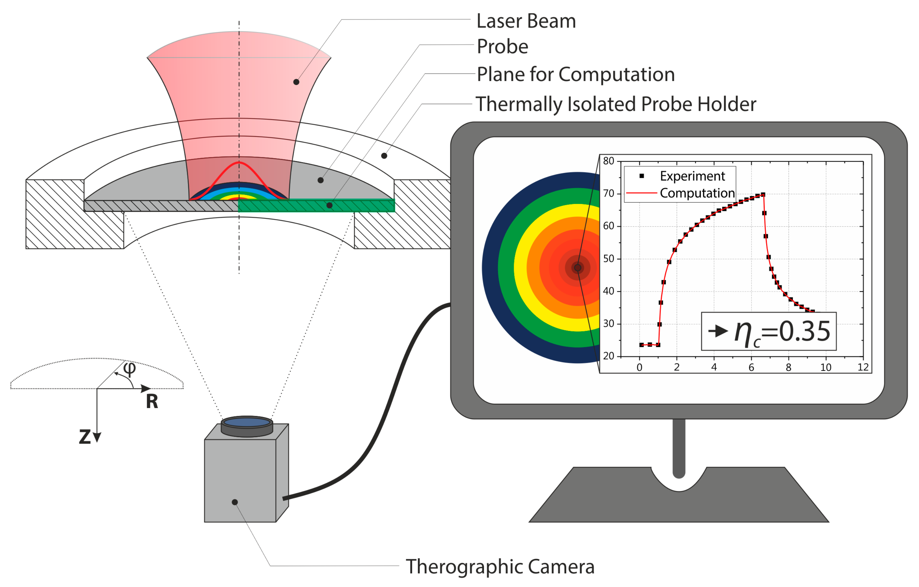 Materials 12 02802 g001