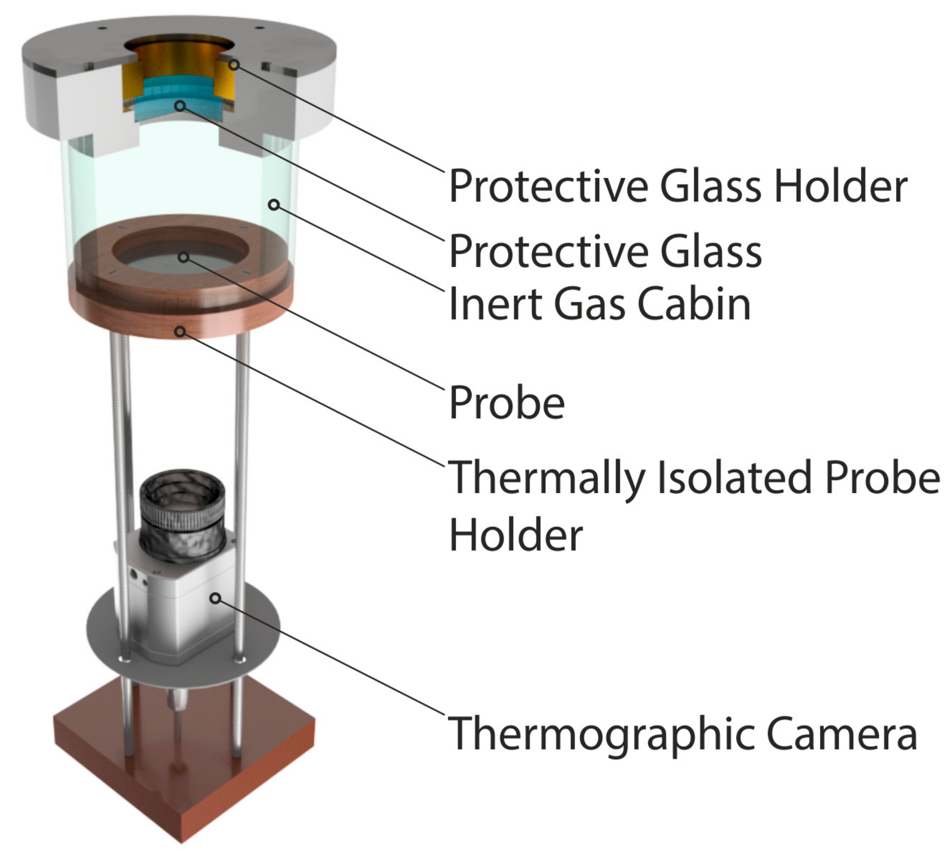 Materials 12 02802 g002