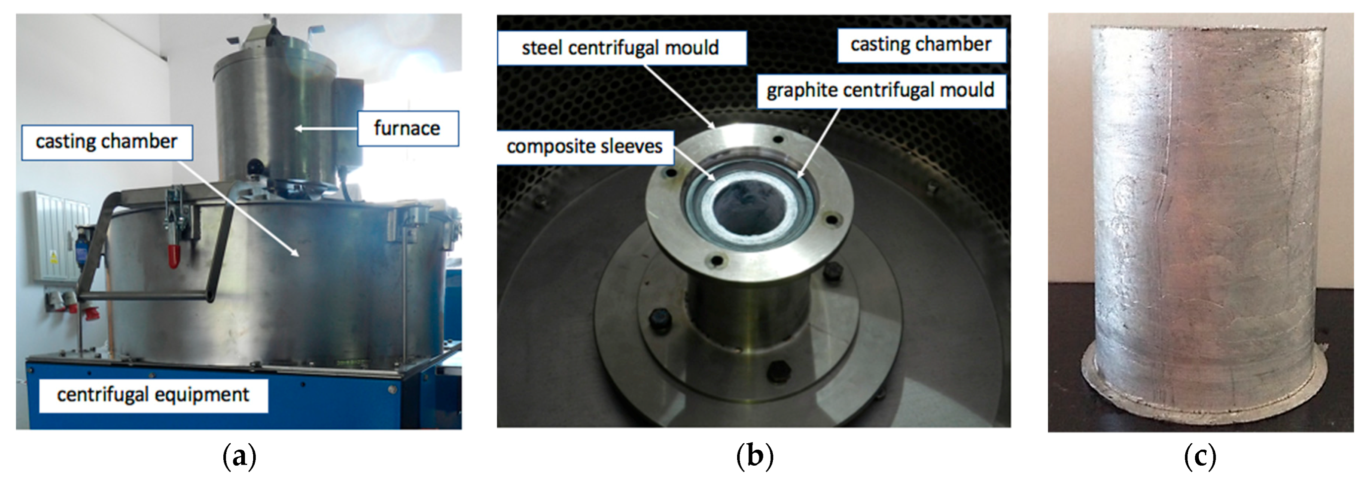 Materials 12 02803 g004