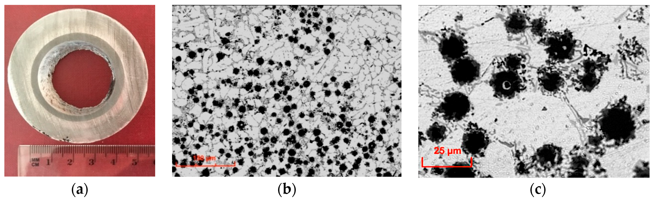 Materials 12 02803 g006