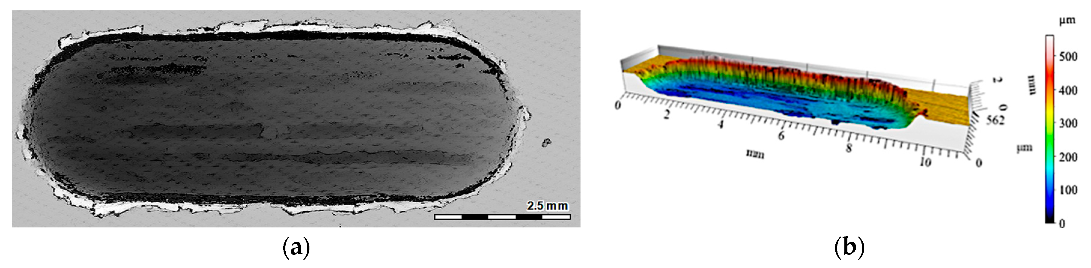Materials 12 02803 g009