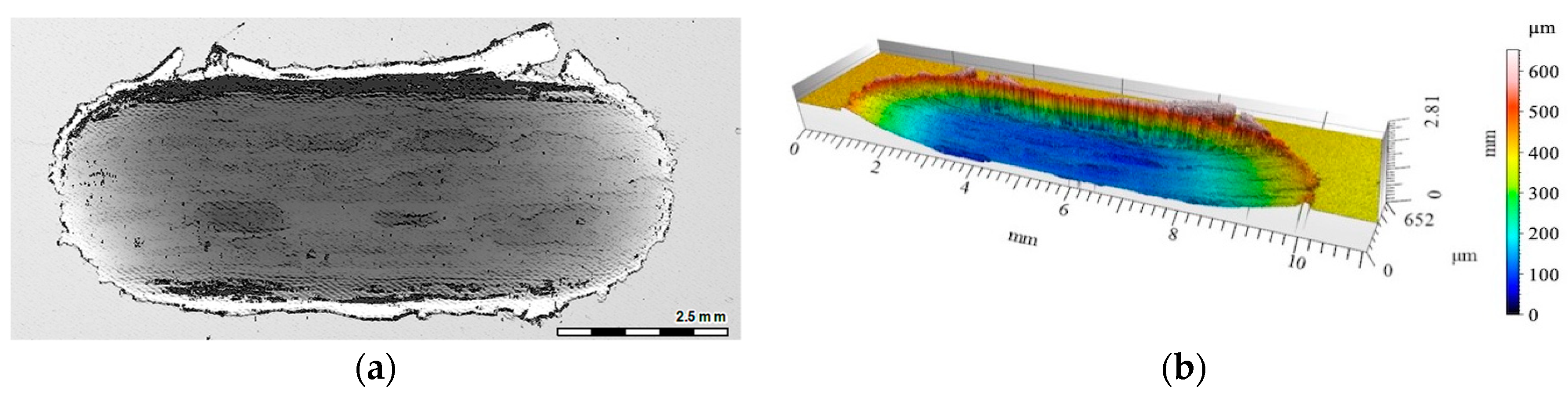 Materials 12 02803 g010