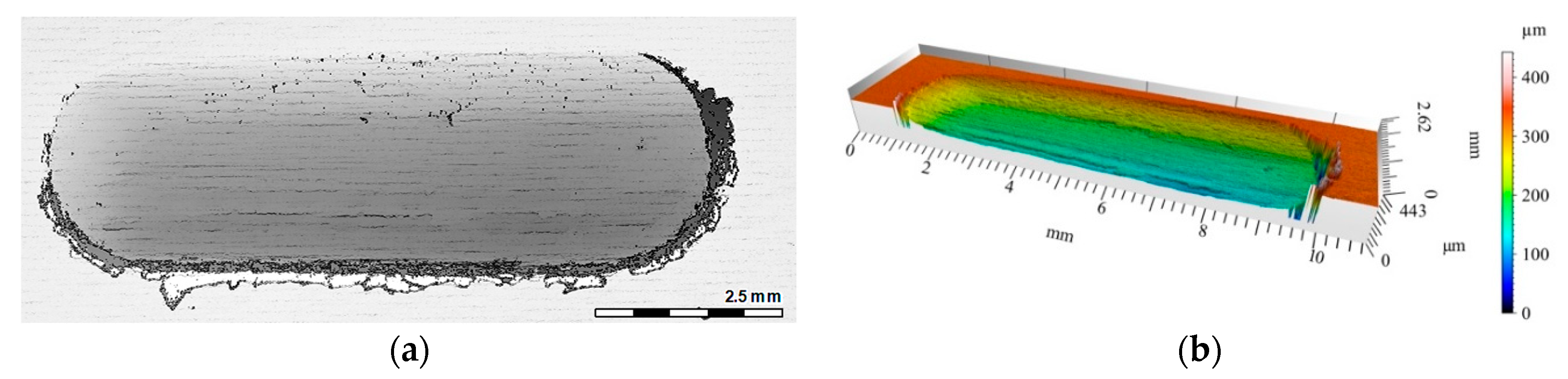 Materials 12 02803 g011
