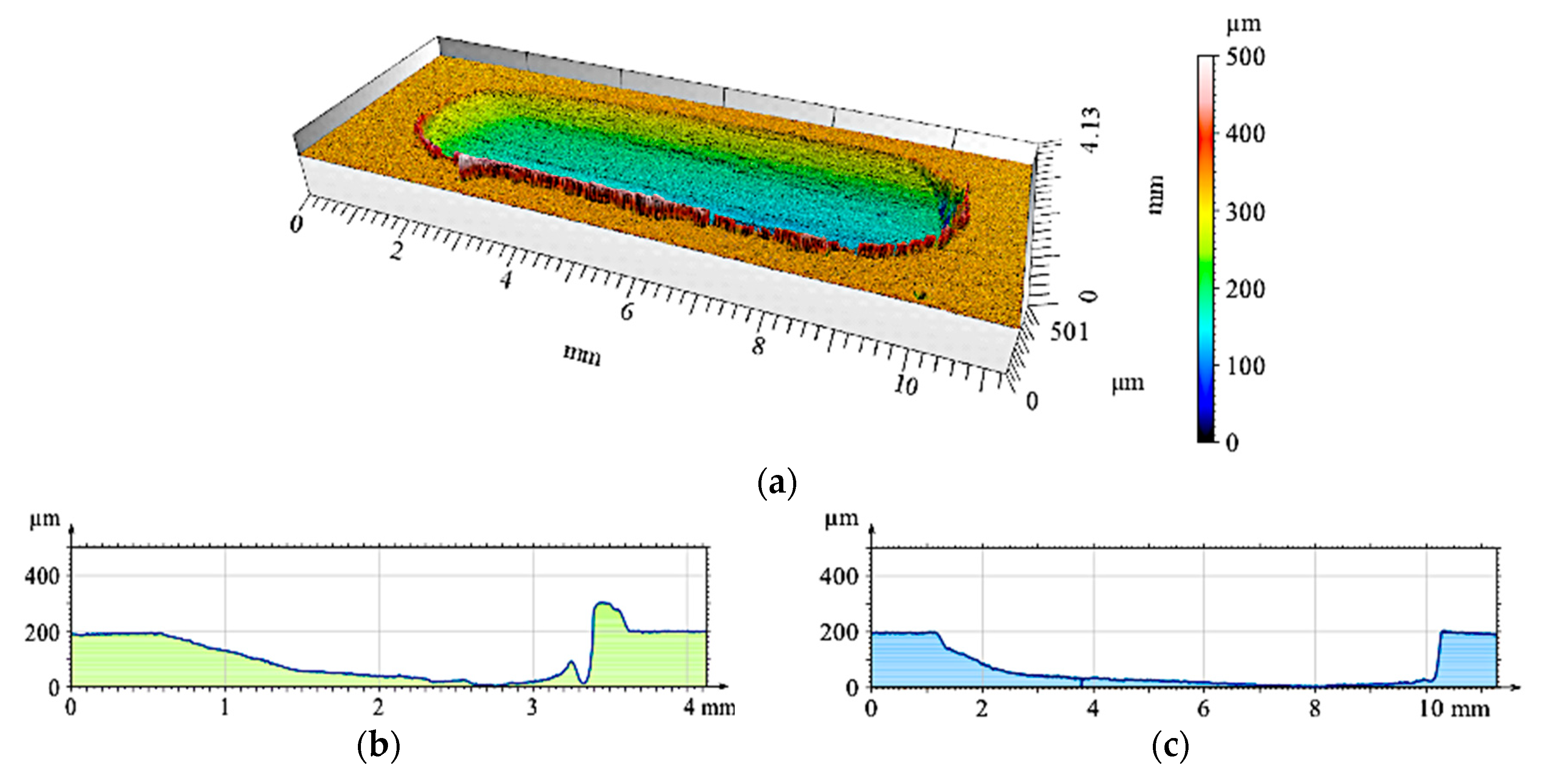 Materials 12 02803 g017