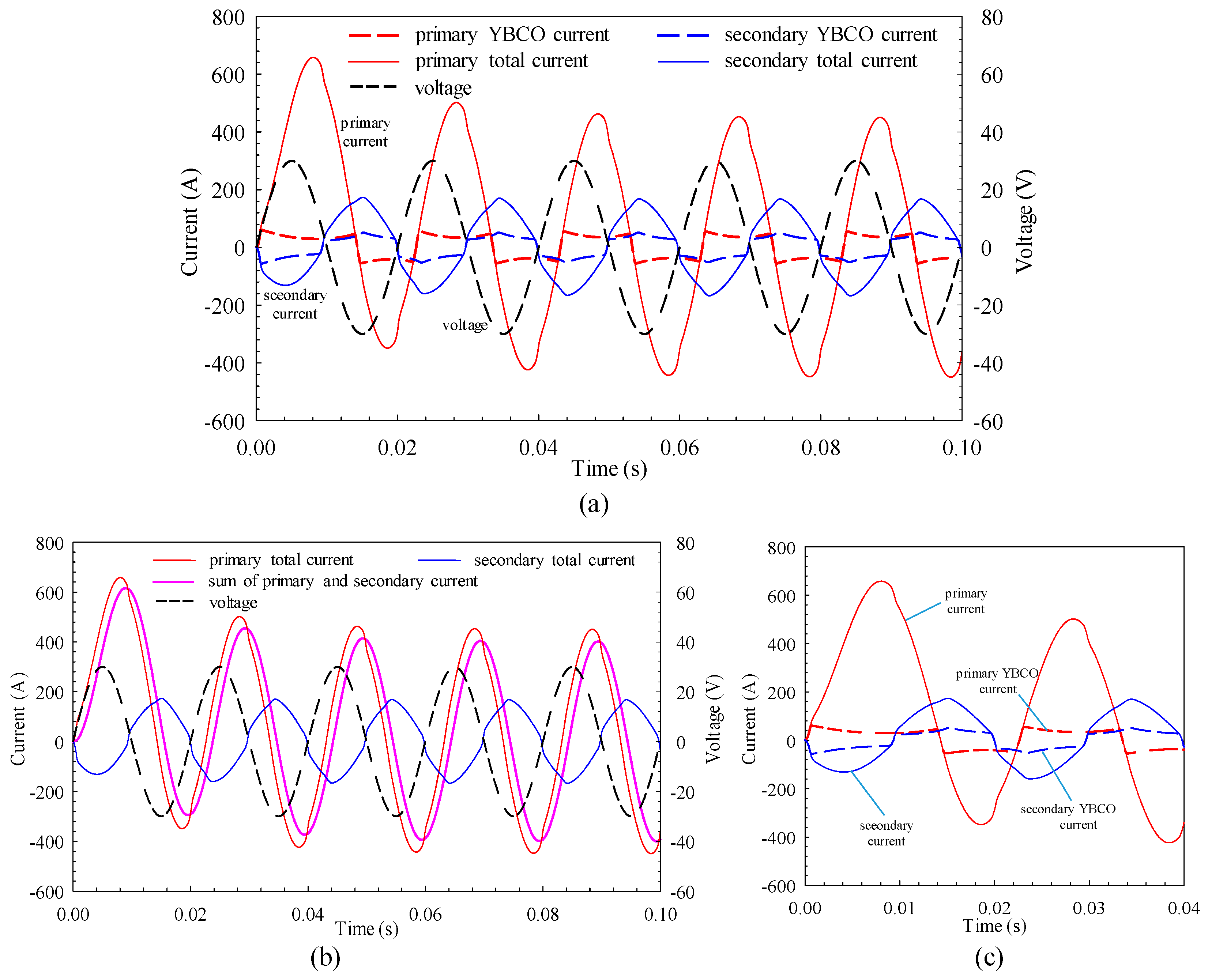 Materials 12 02805 g007