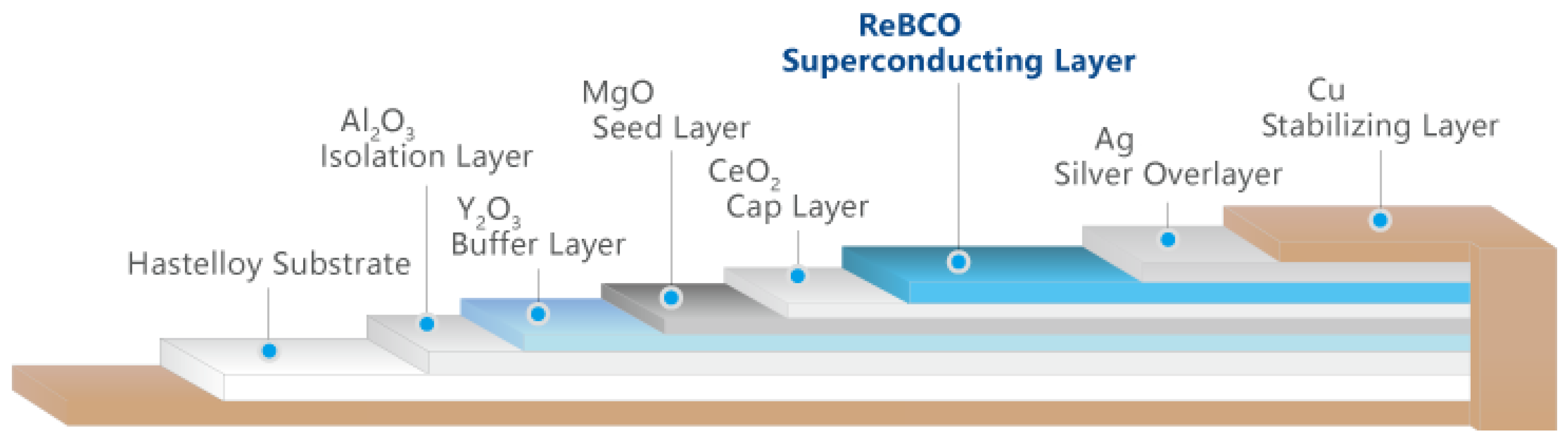 Materials 12 02805 g012