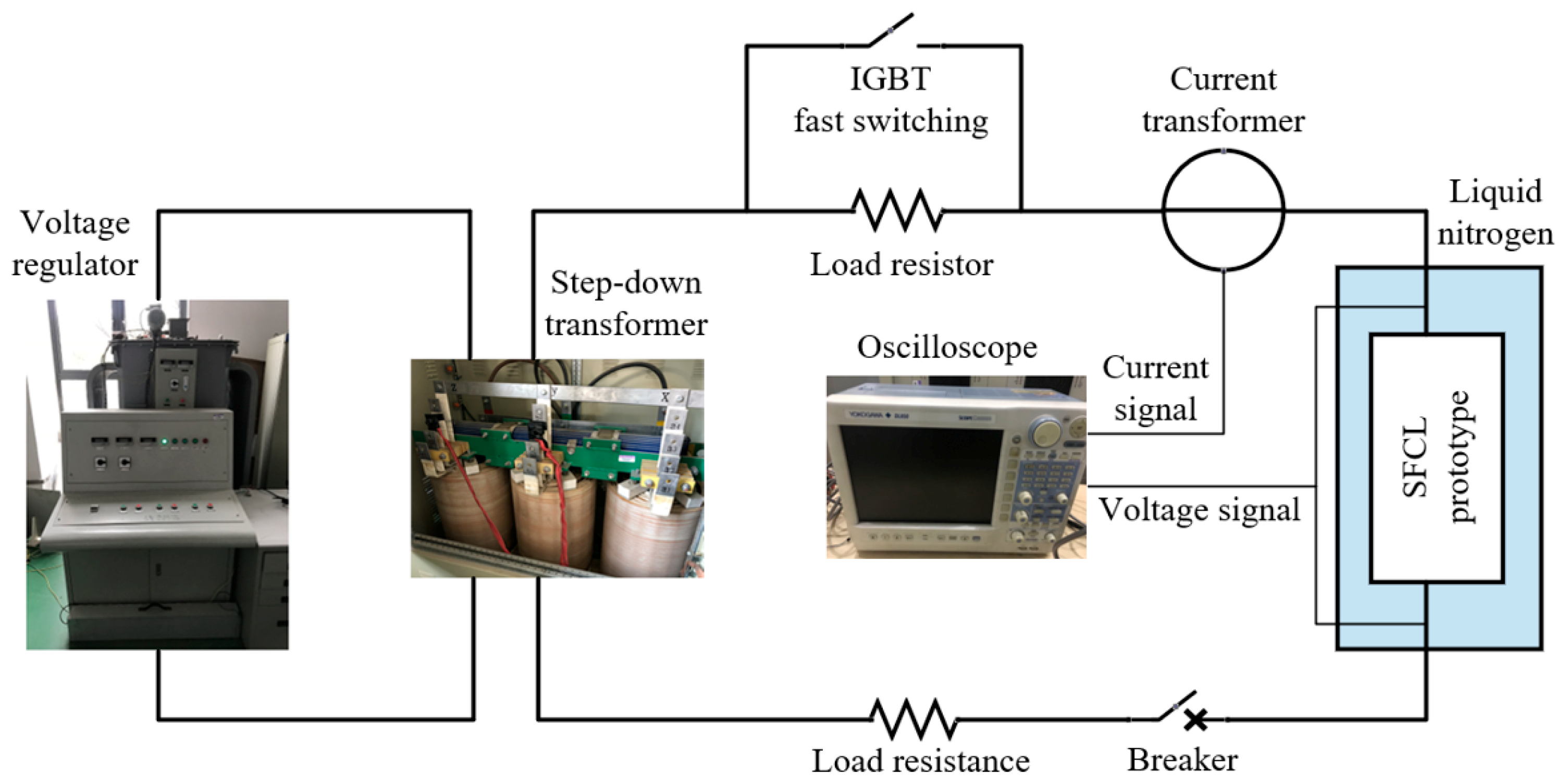 Materials 12 02805 g014