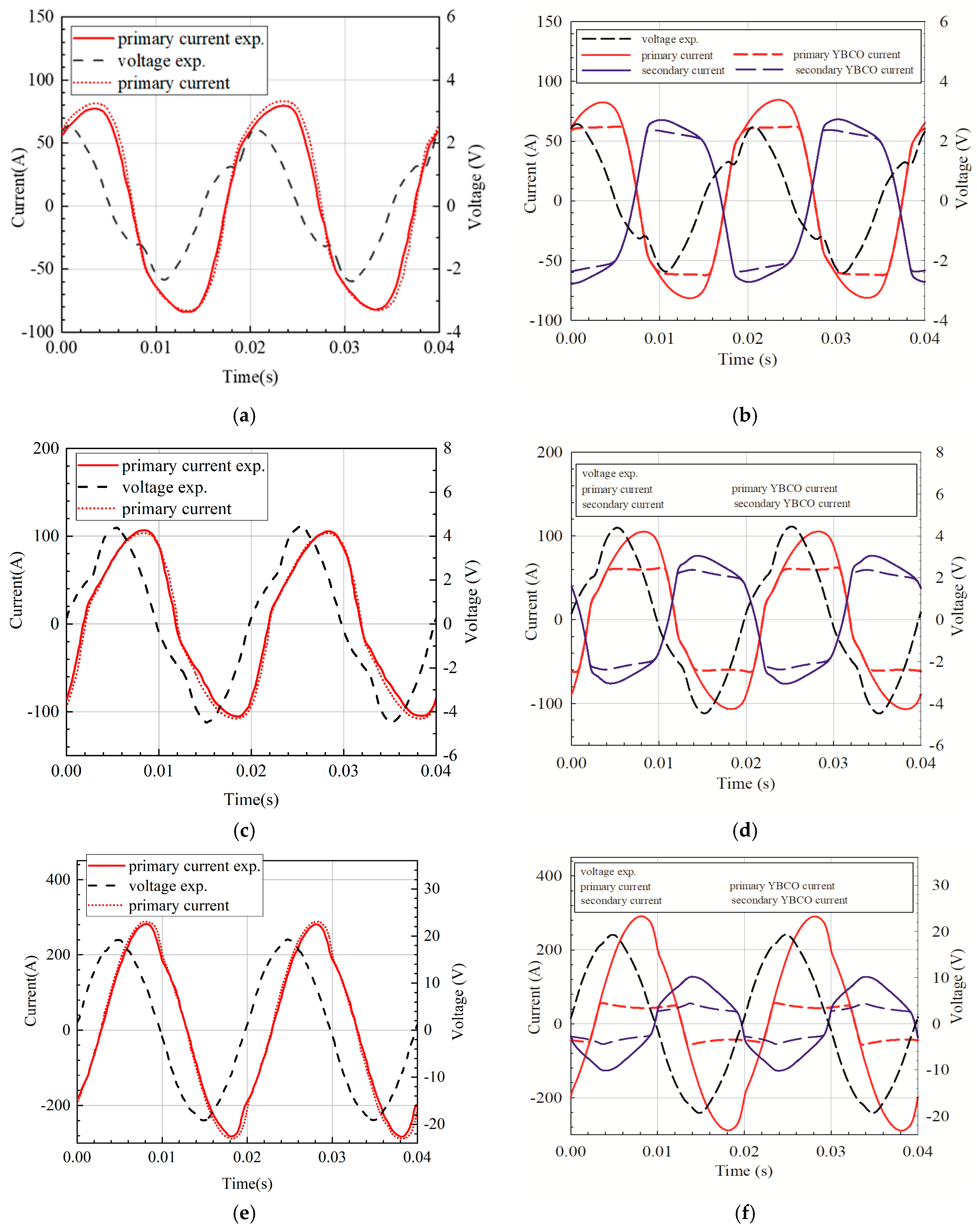 Materials 12 02805 g015