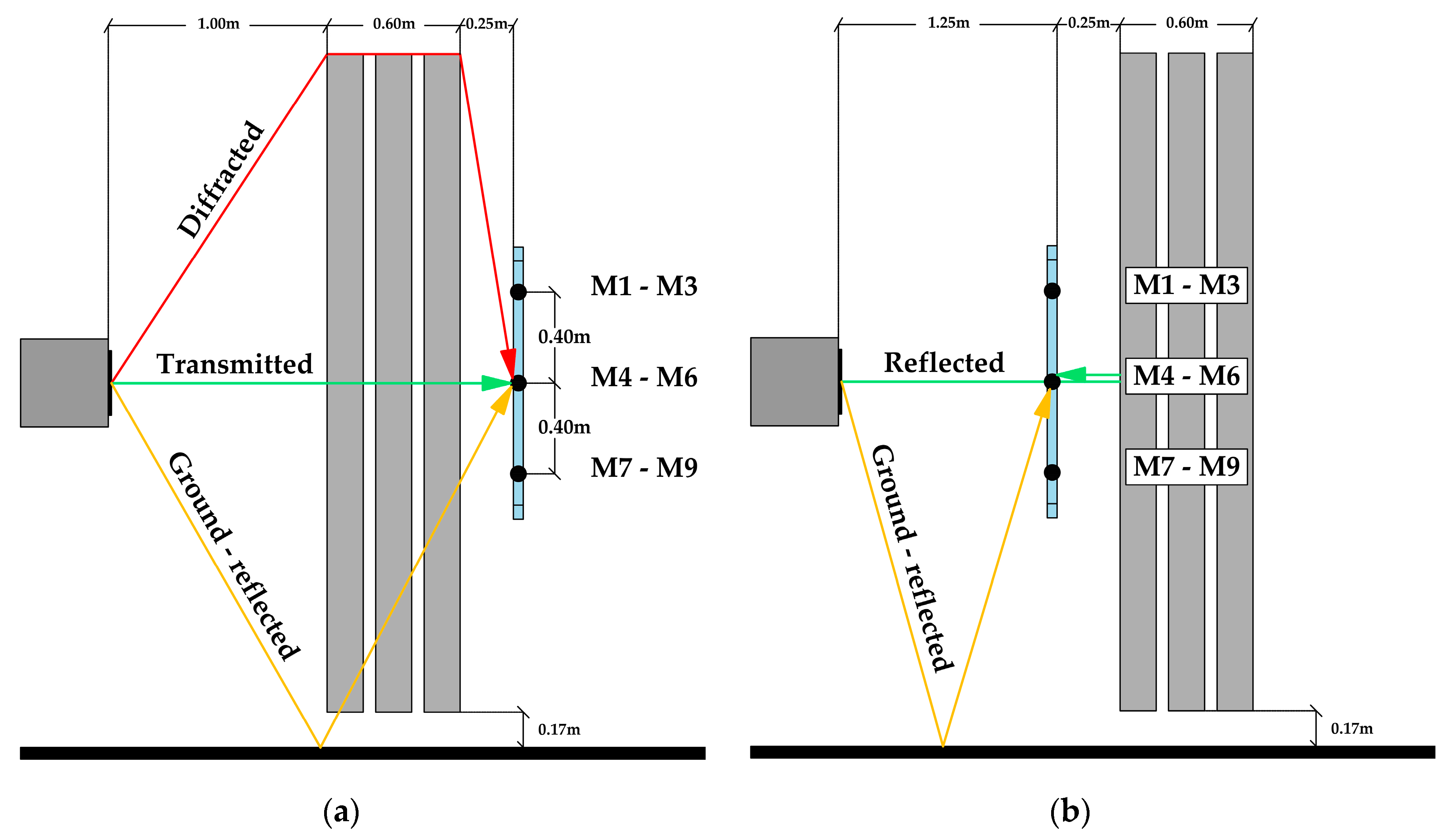 Materials 12 02806 g003