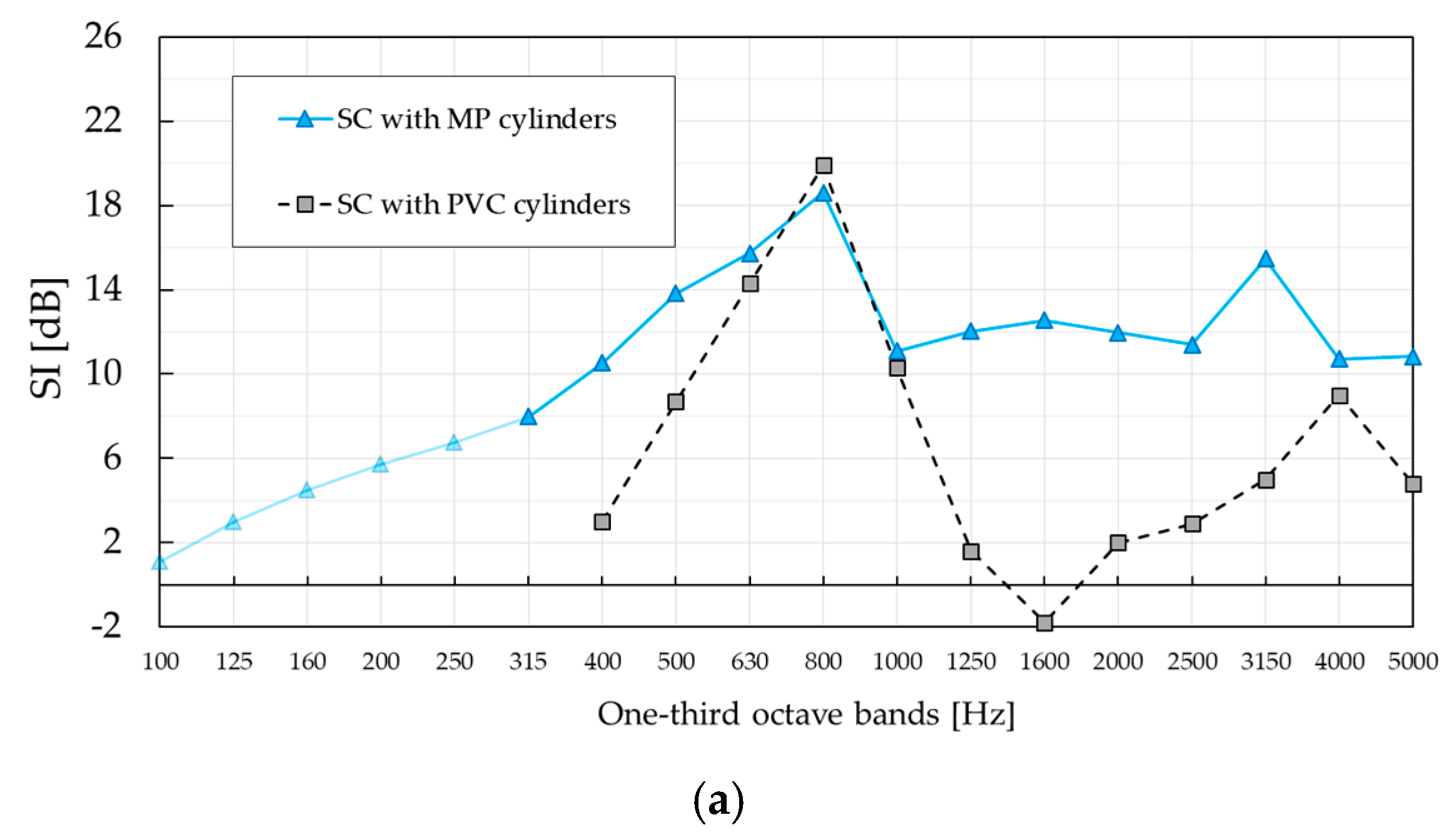 Materials 12 02806 g009a