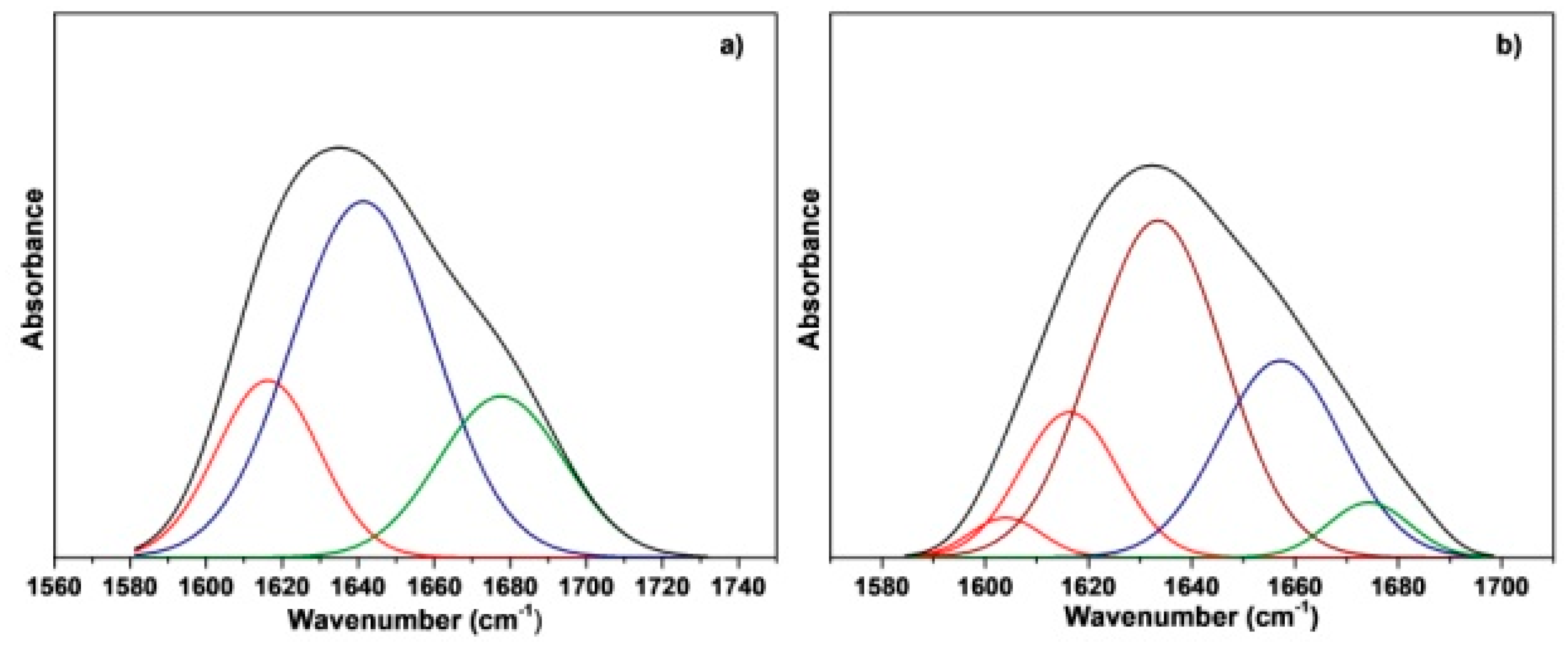 Materials 12 02808 g005a Materials 12 02808 g005a