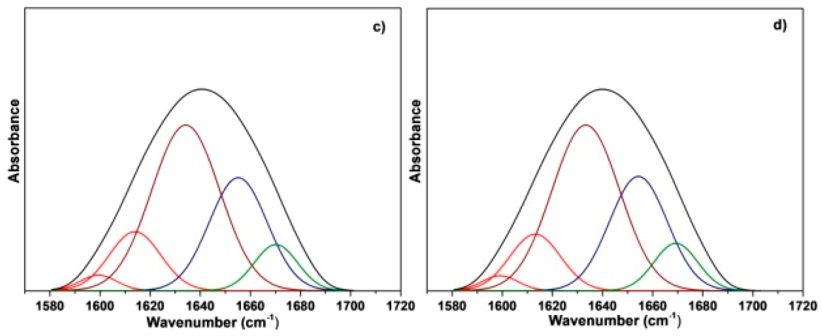 Materials 12 02808 g005b Materials 12 02808 g005b