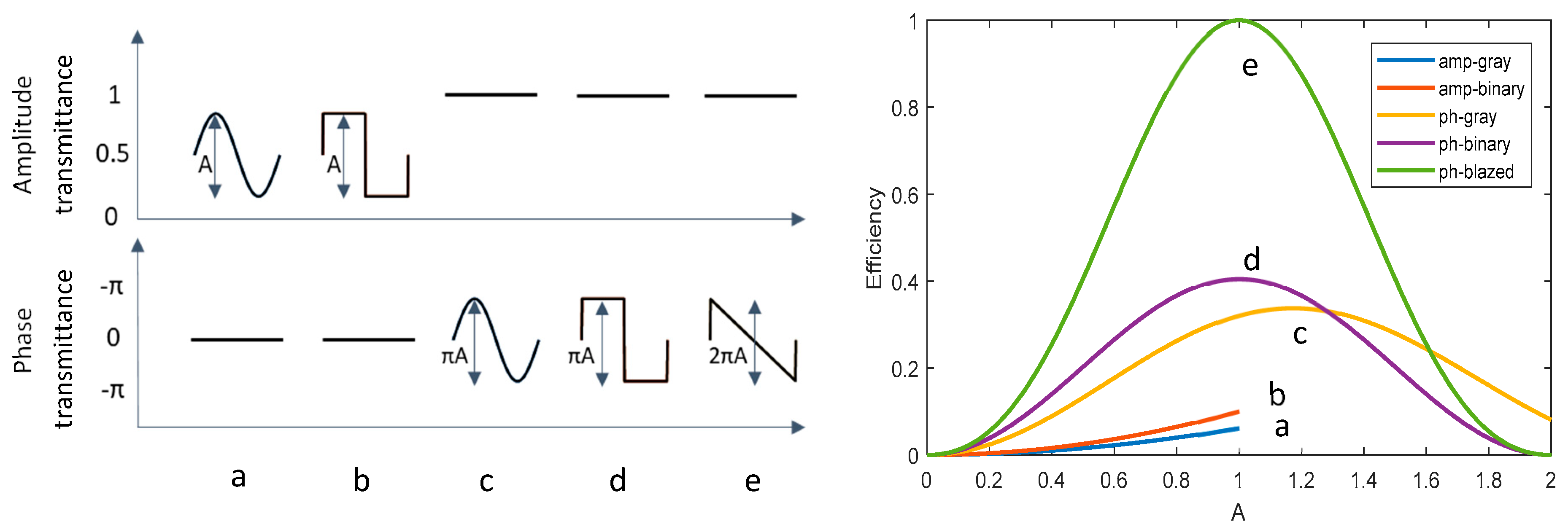 Materials 12 02810 g001