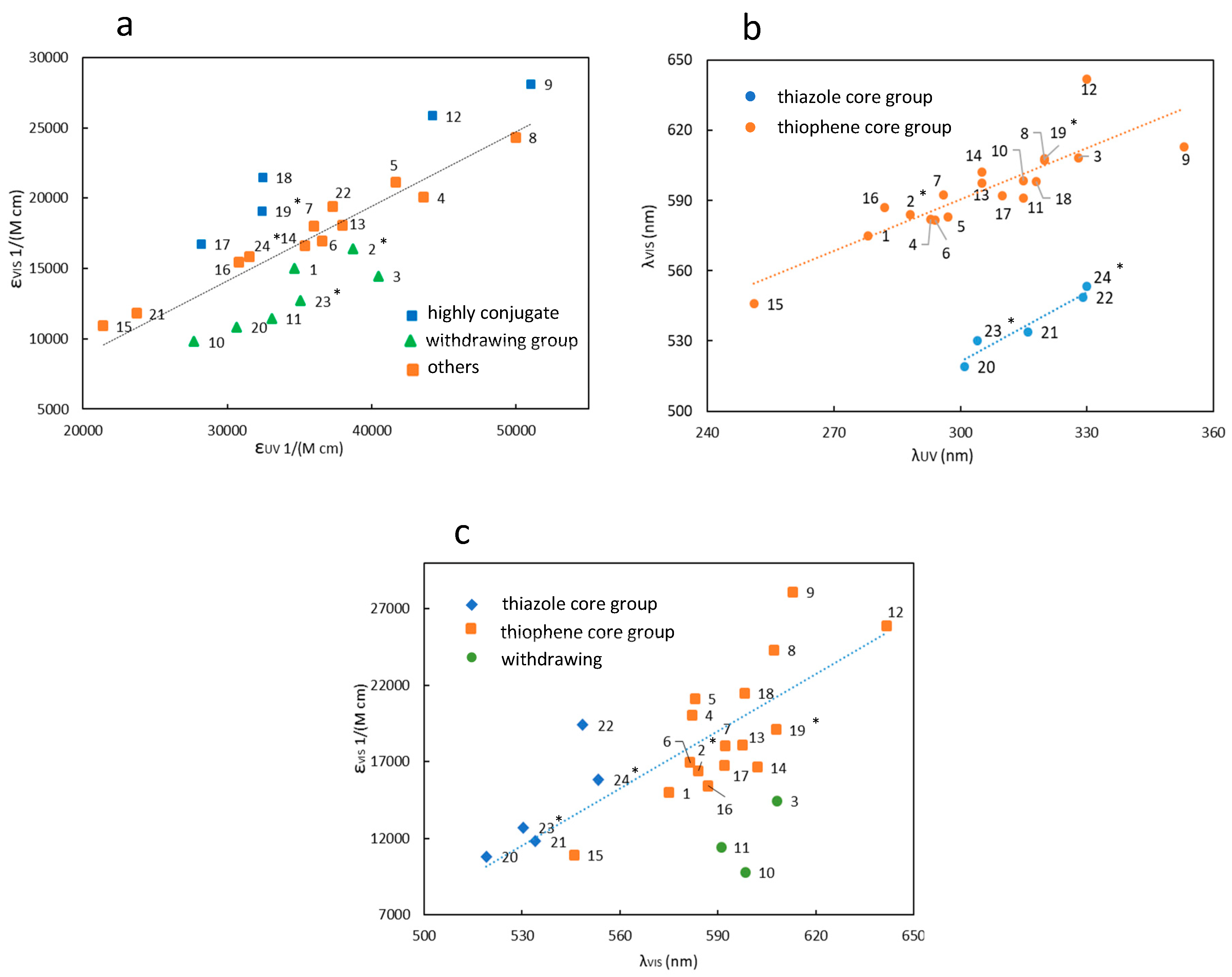 Materials 12 02810 g006
